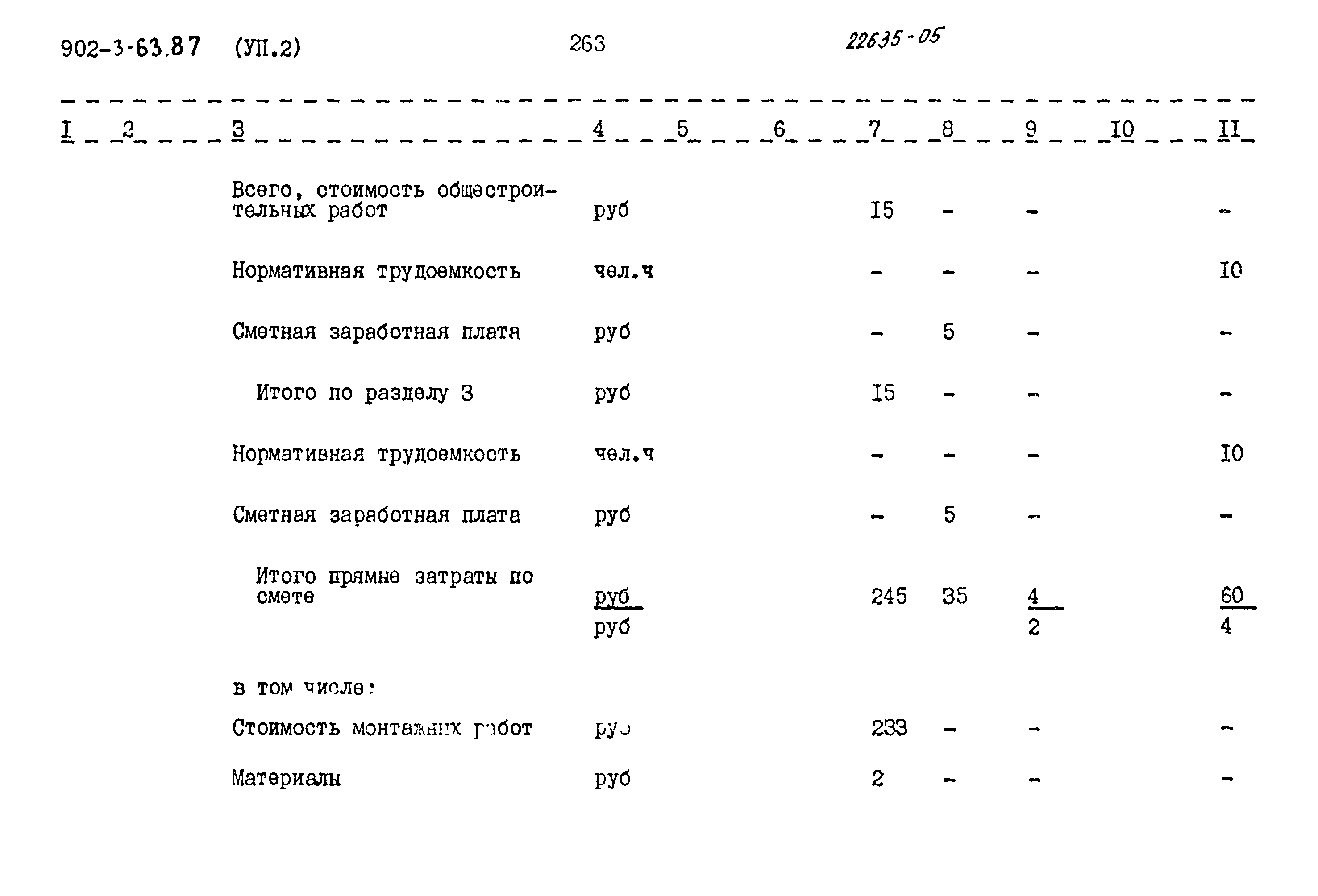 Типовой проект 902-3-63.87