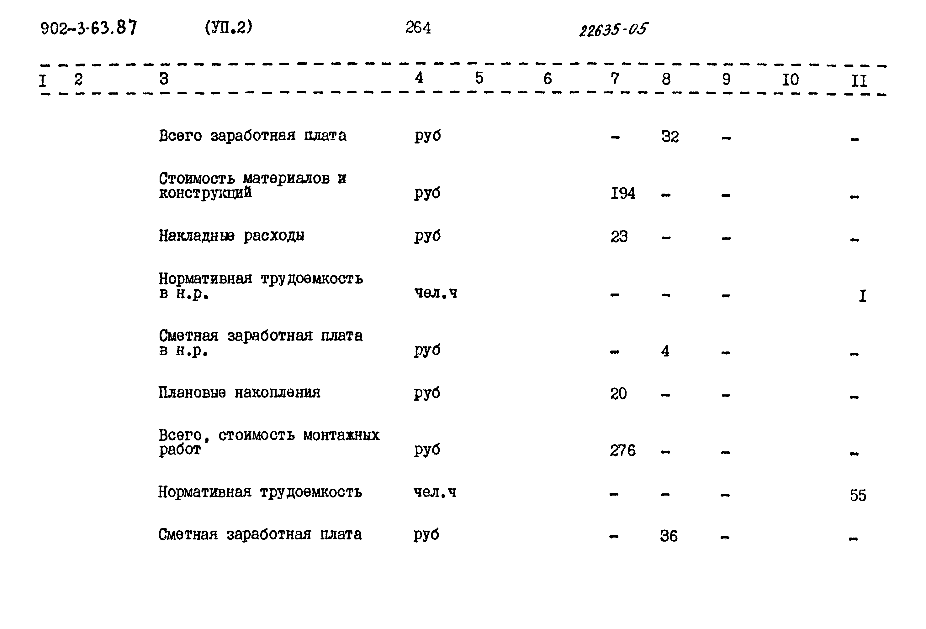 Типовой проект 902-3-63.87