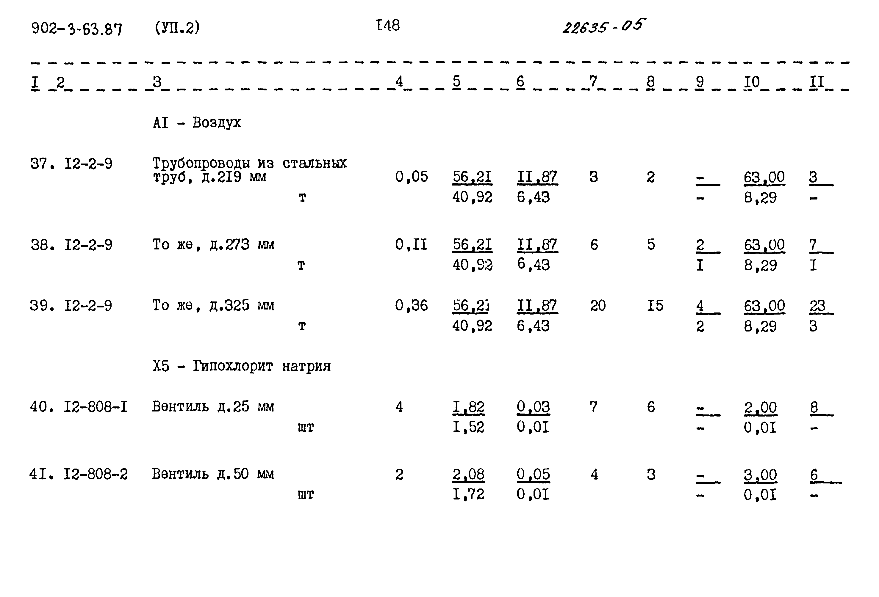 Типовой проект 902-3-63.87