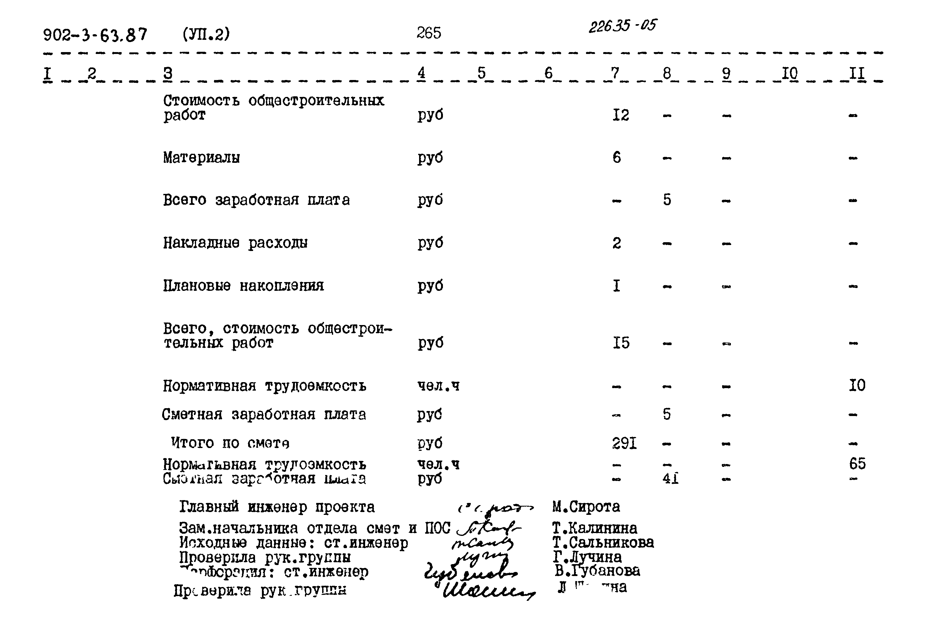 Типовой проект 902-3-63.87
