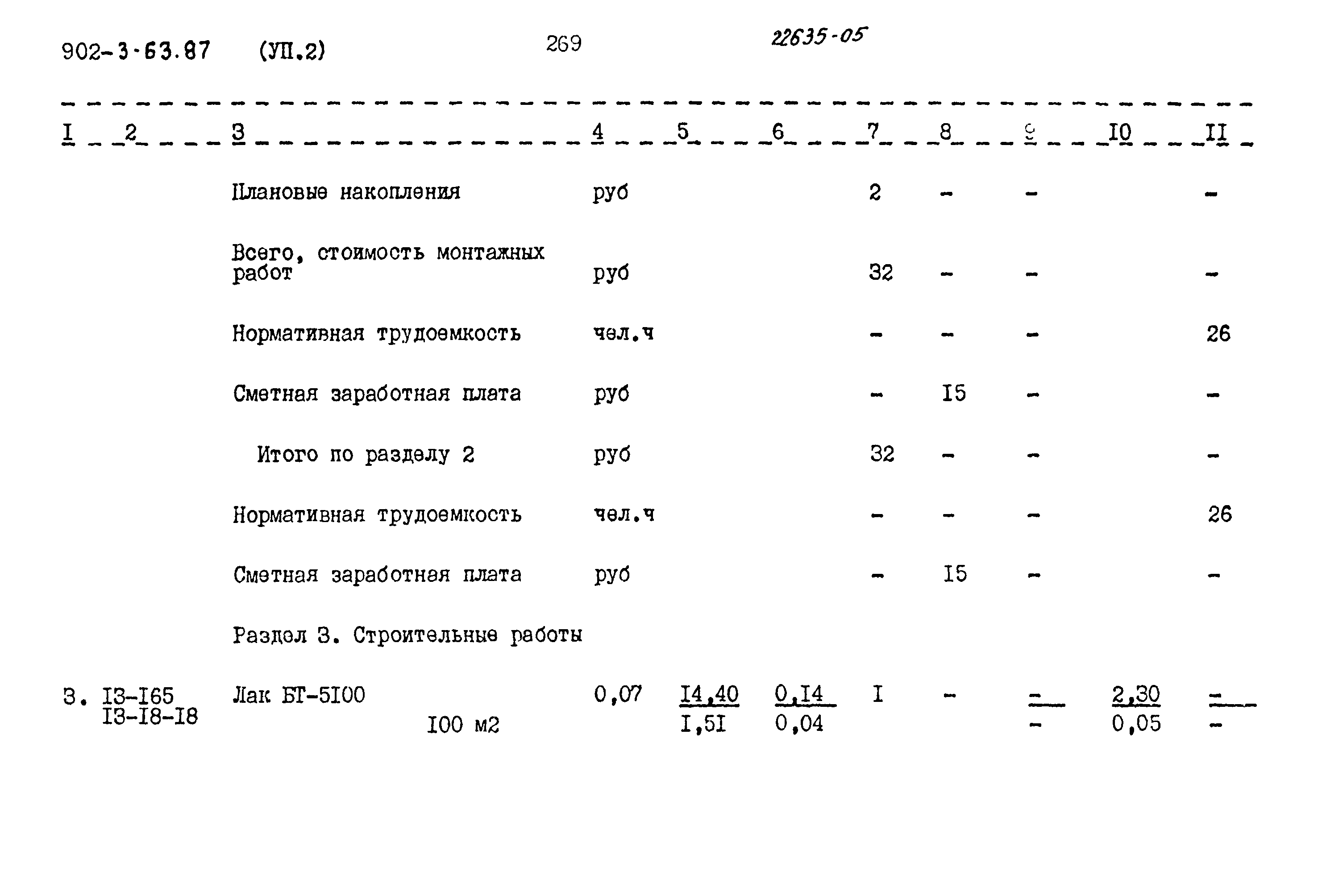 Типовой проект 902-3-63.87
