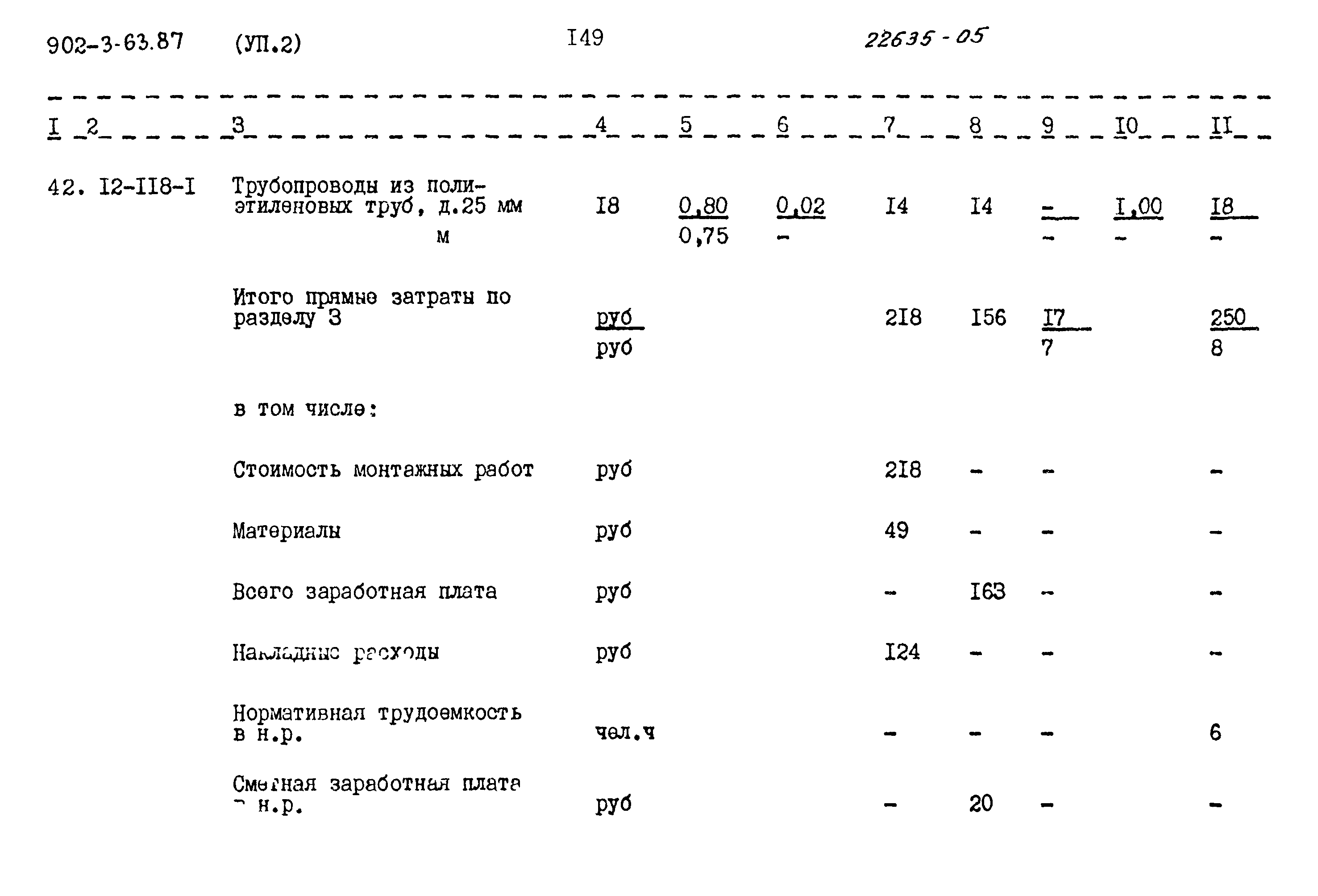 Типовой проект 902-3-63.87