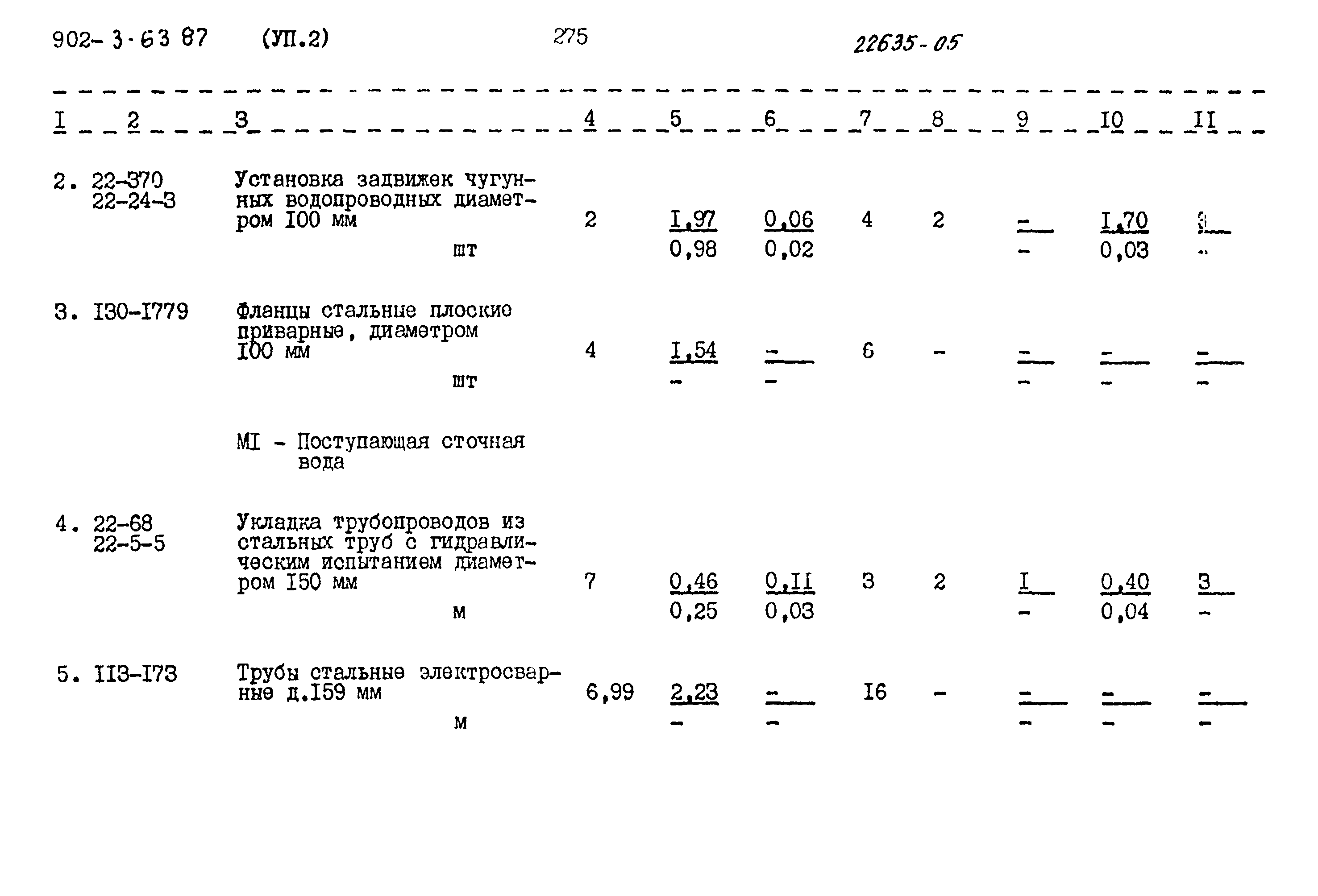 Типовой проект 902-3-63.87