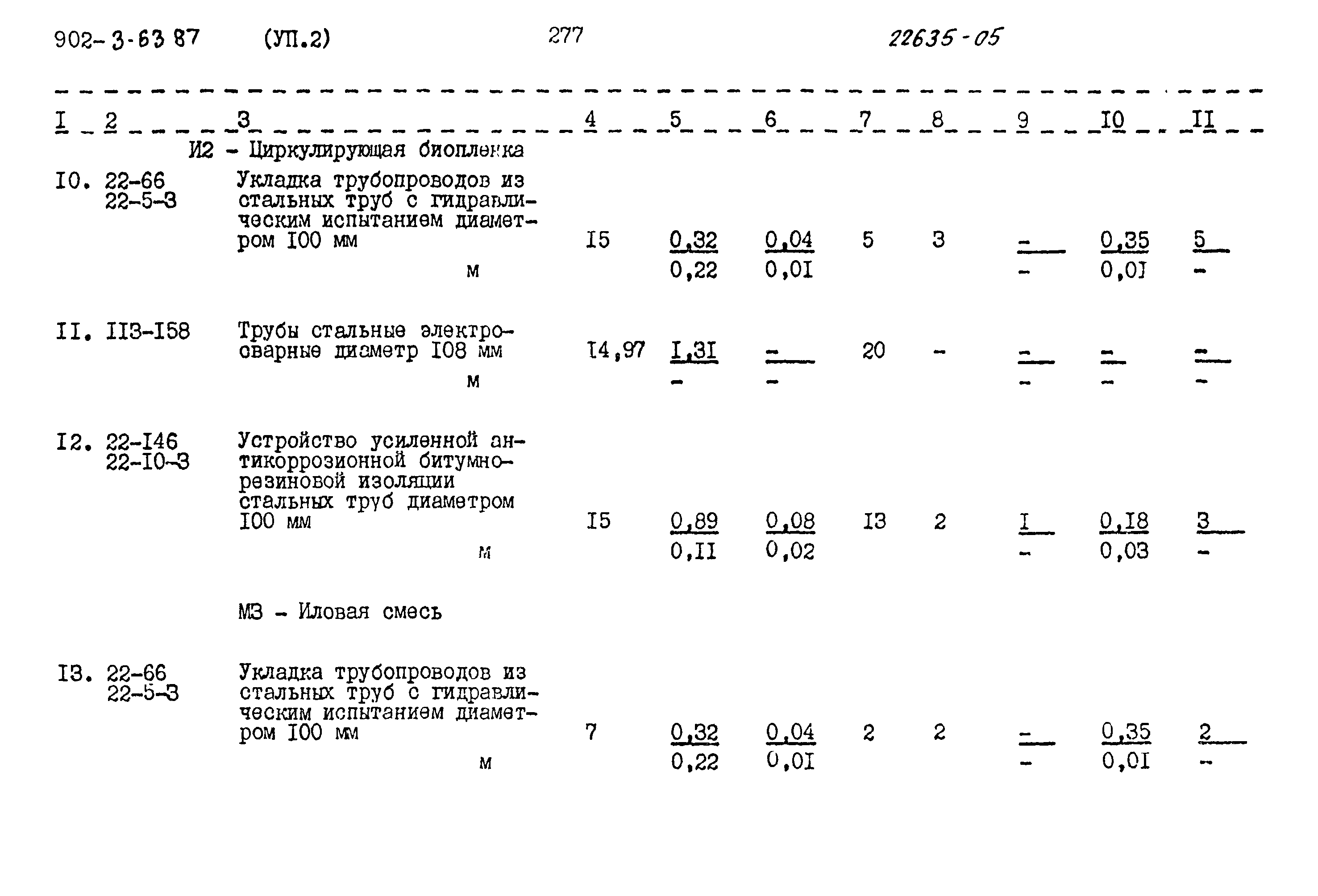 Типовой проект 902-3-63.87