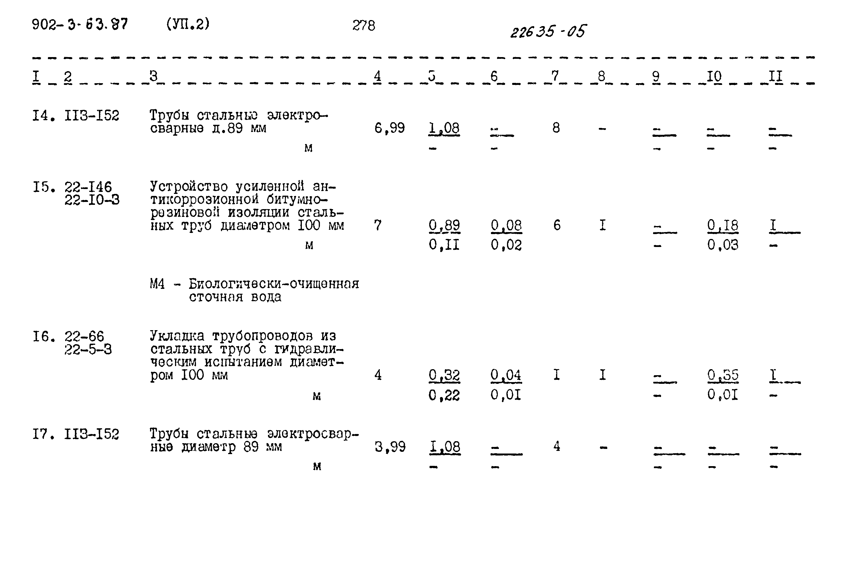 Типовой проект 902-3-63.87