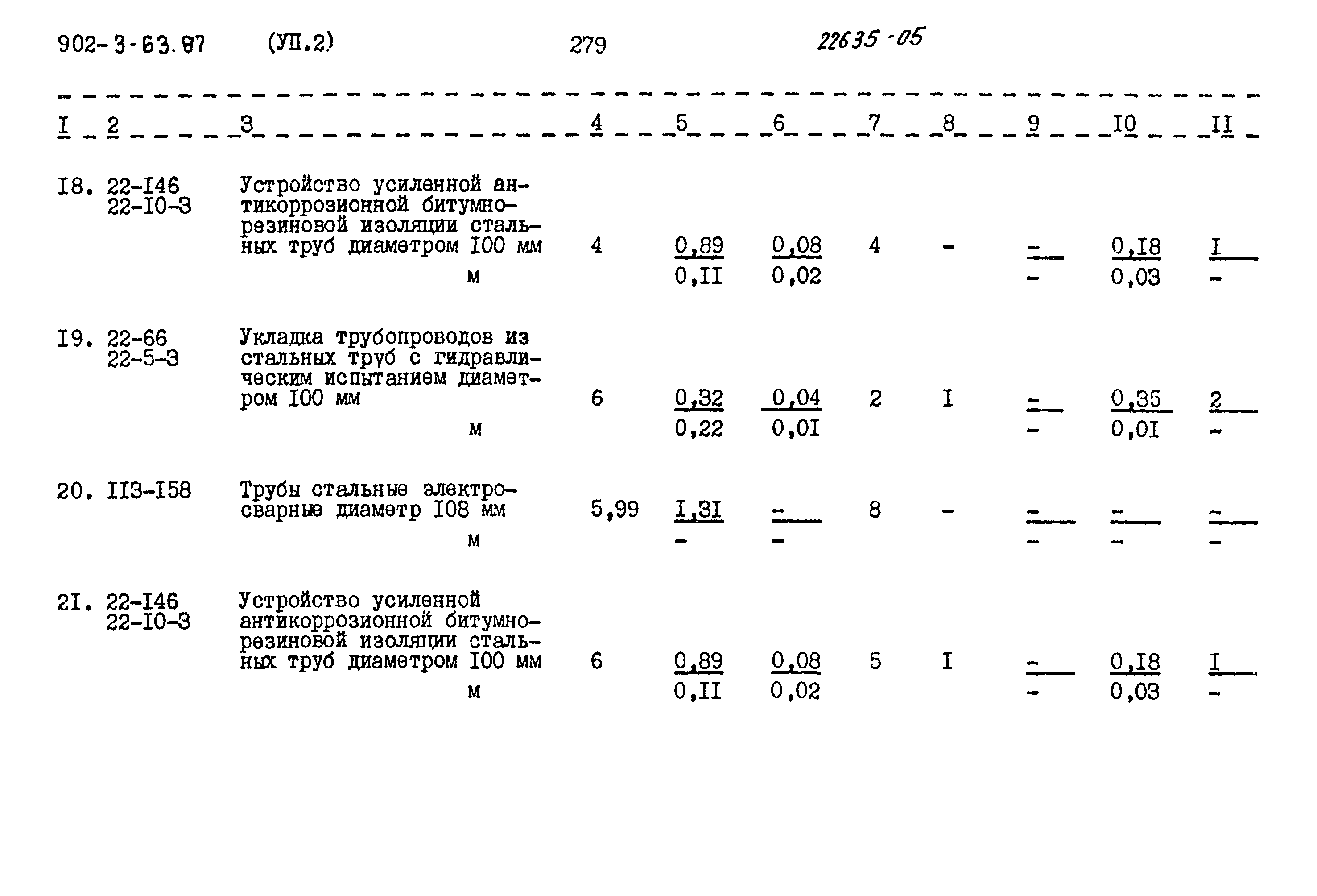 Типовой проект 902-3-63.87