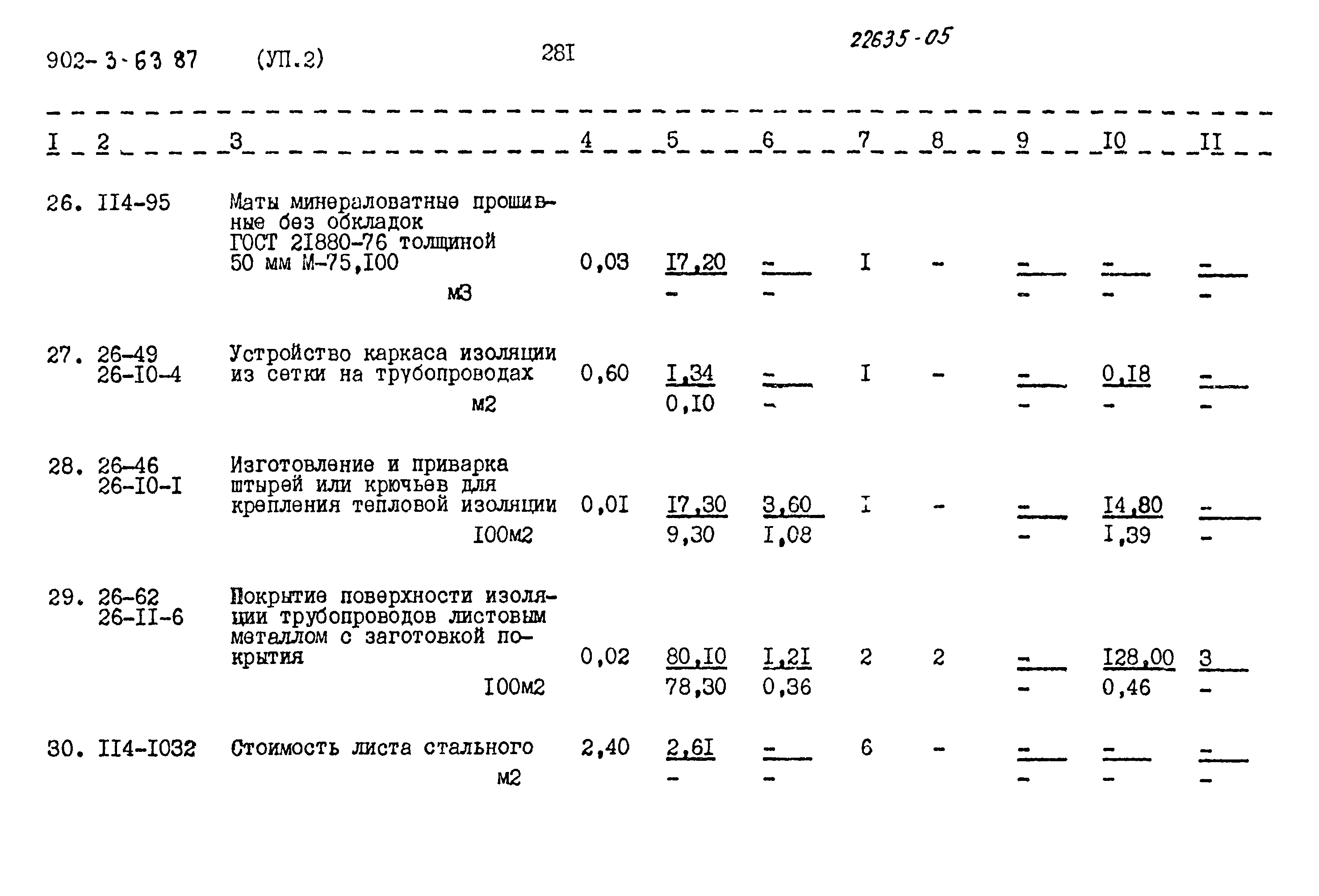 Типовой проект 902-3-63.87
