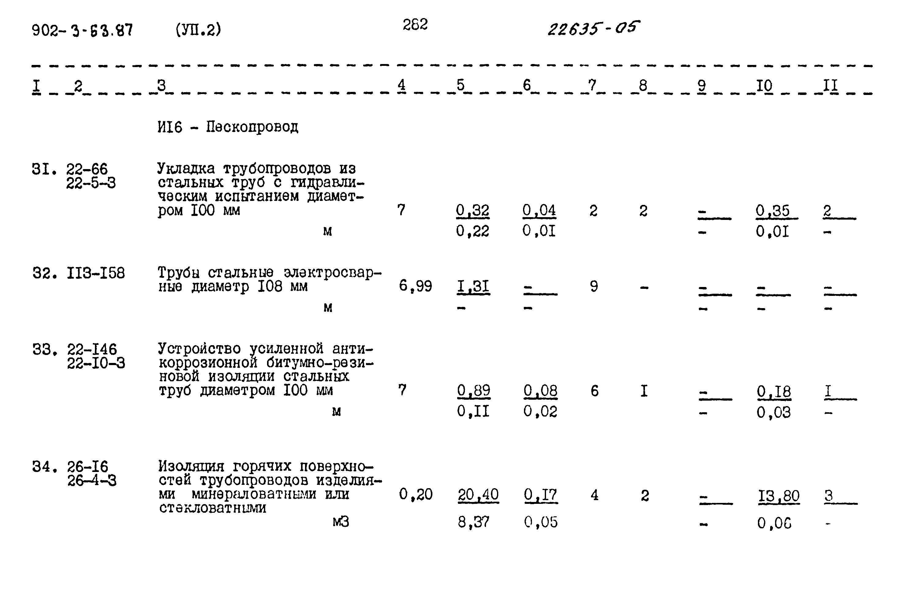 Типовой проект 902-3-63.87