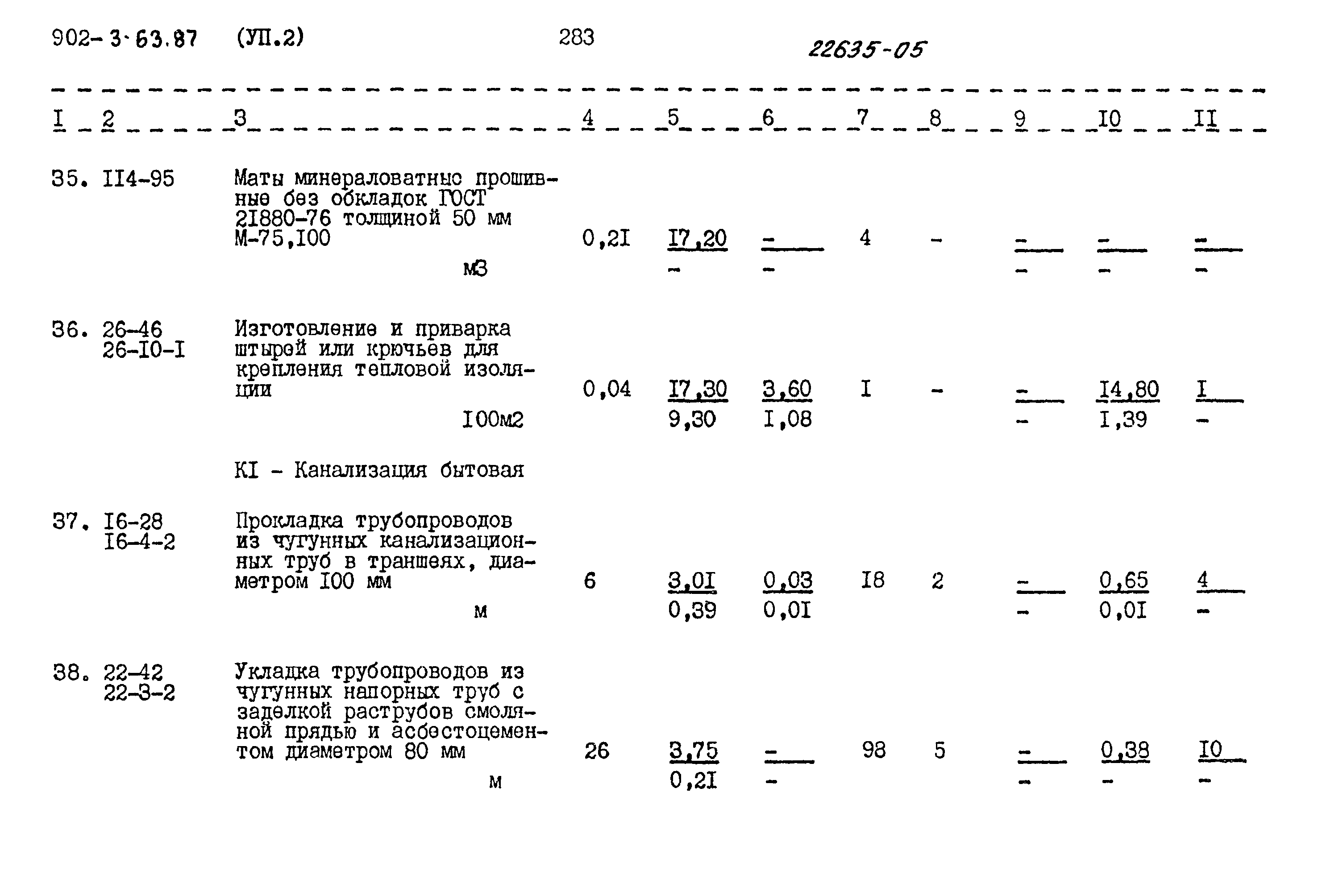 Типовой проект 902-3-63.87