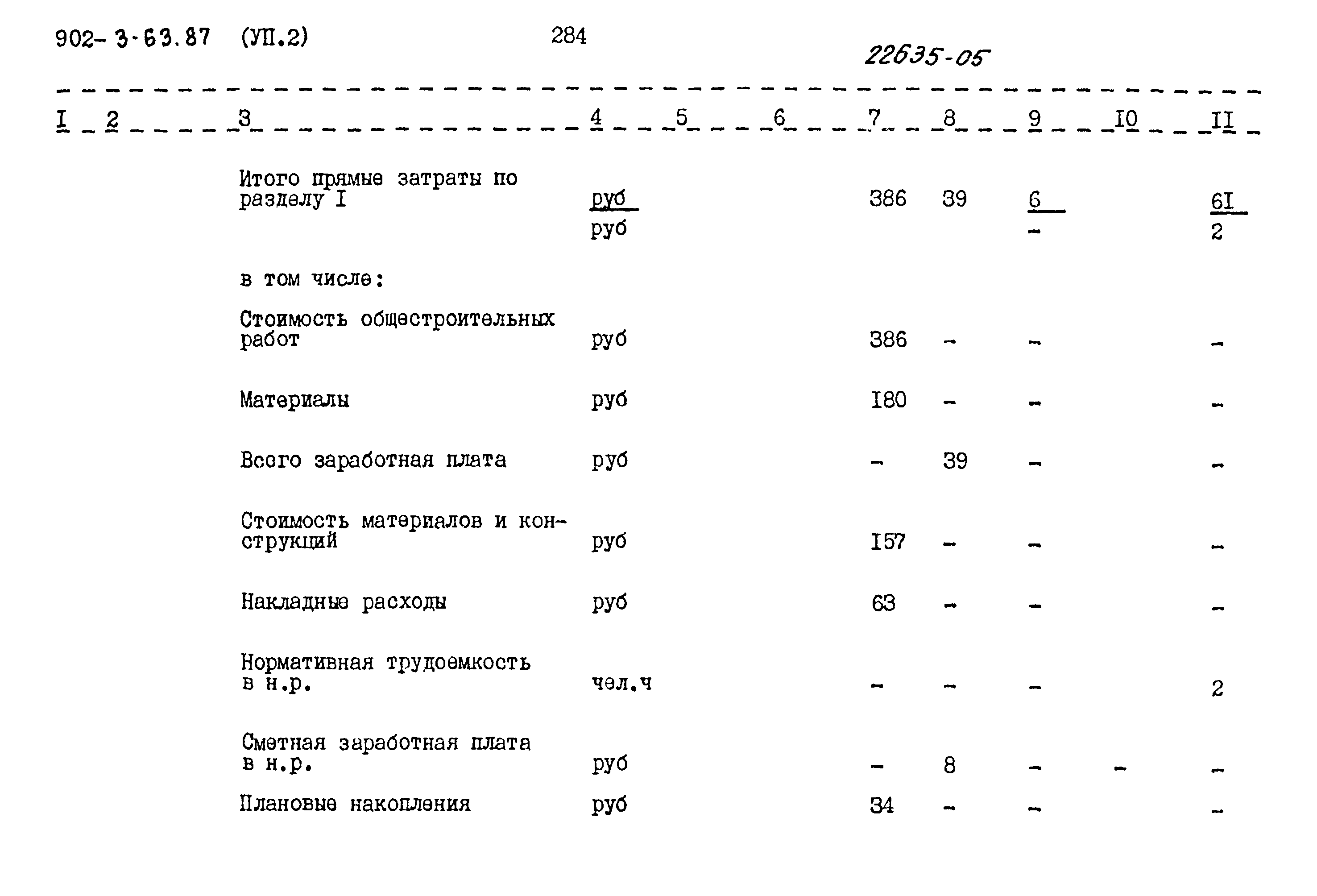 Типовой проект 902-3-63.87