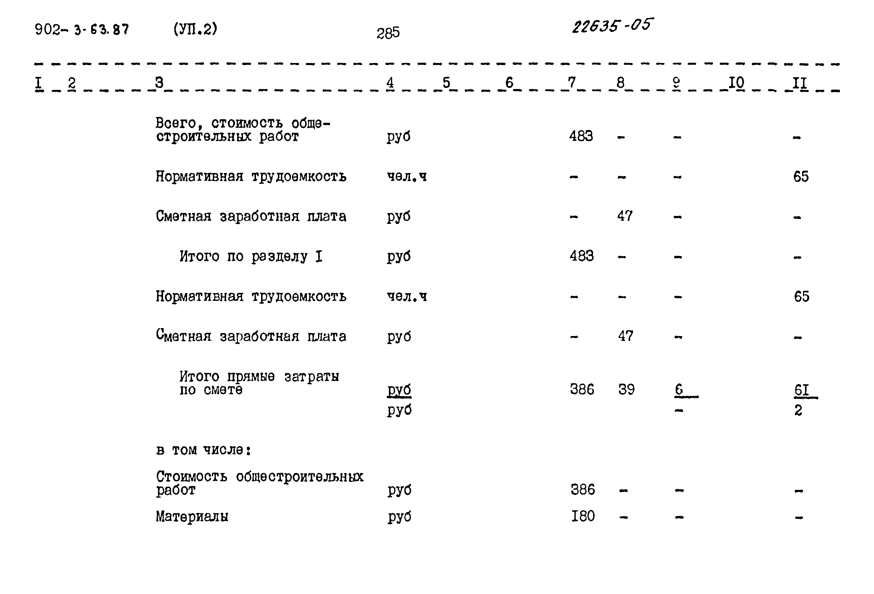 Типовой проект 902-3-63.87