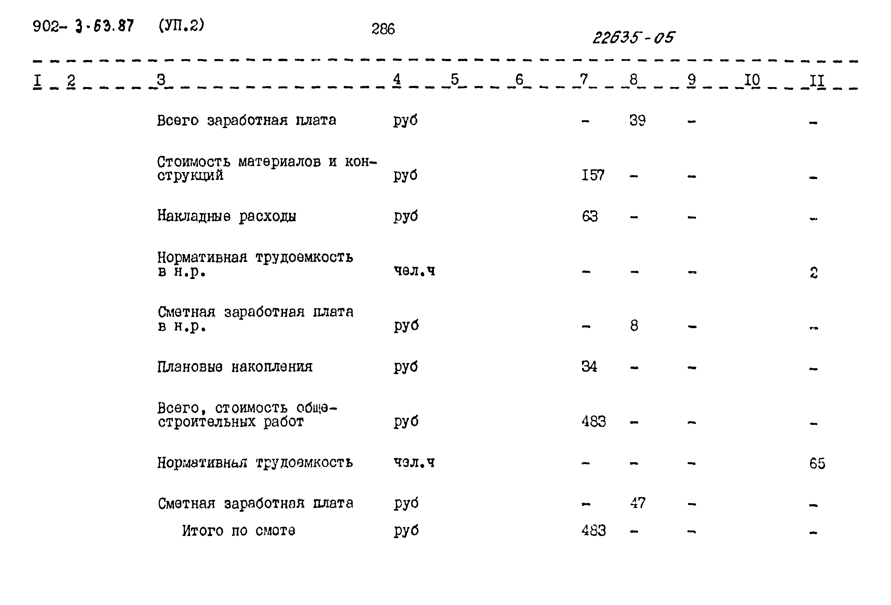 Типовой проект 902-3-63.87