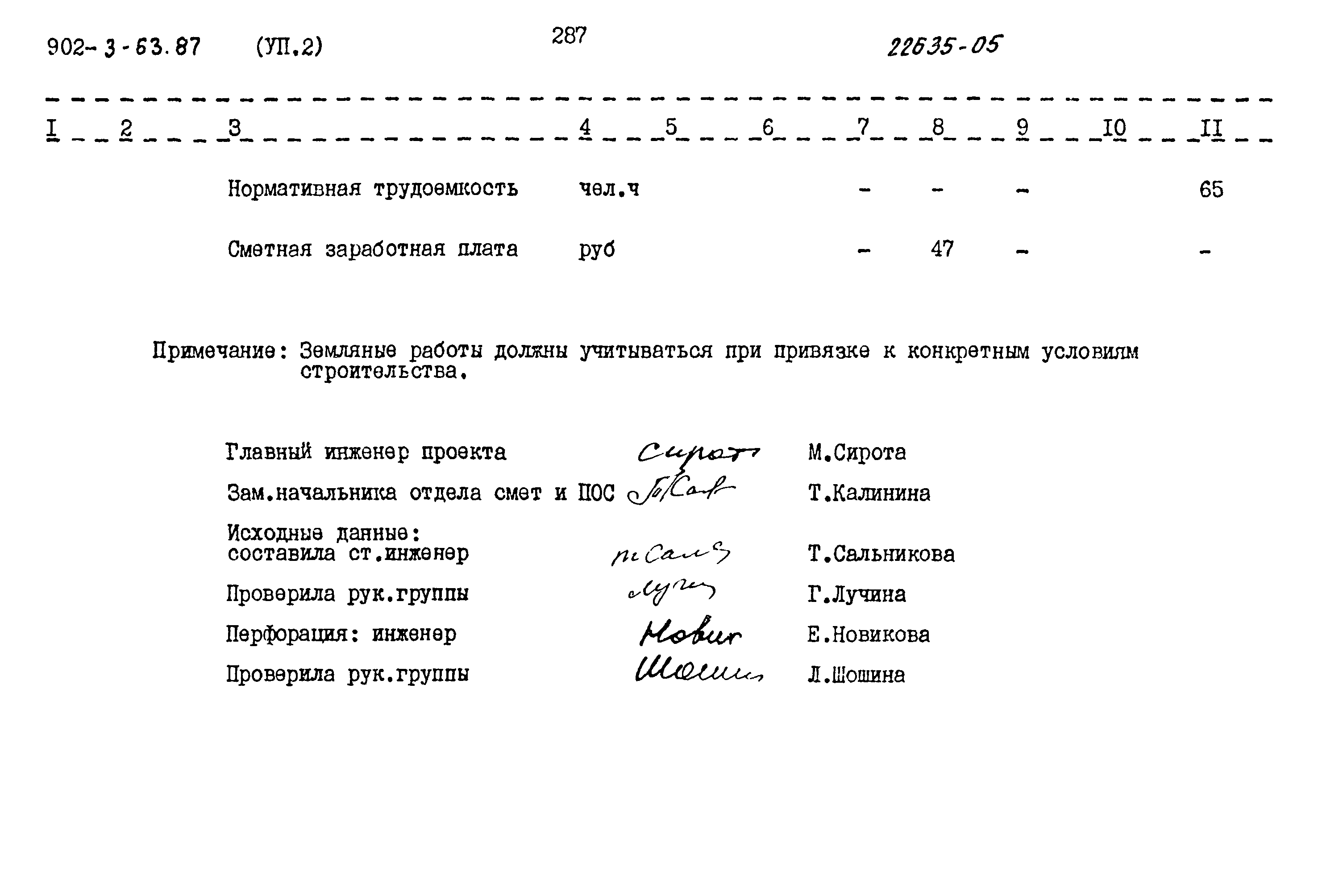 Типовой проект 902-3-63.87