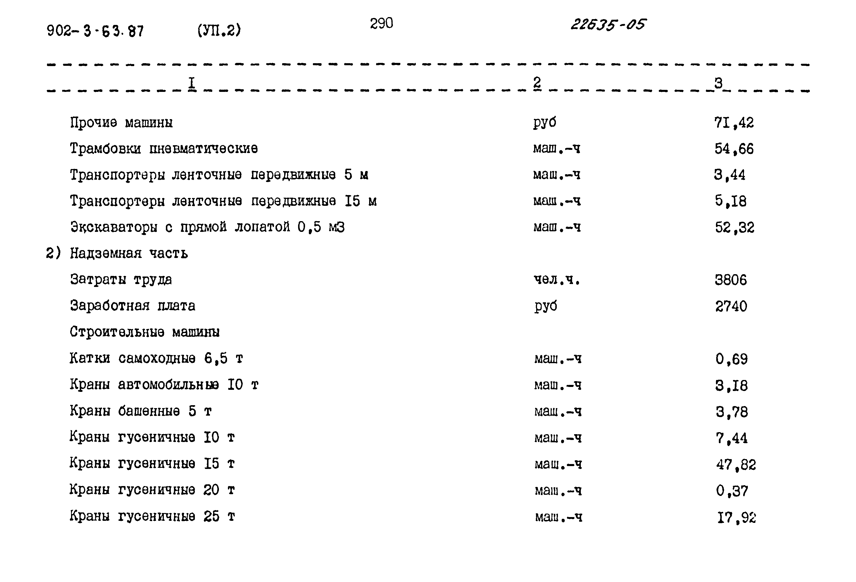 Типовой проект 902-3-63.87