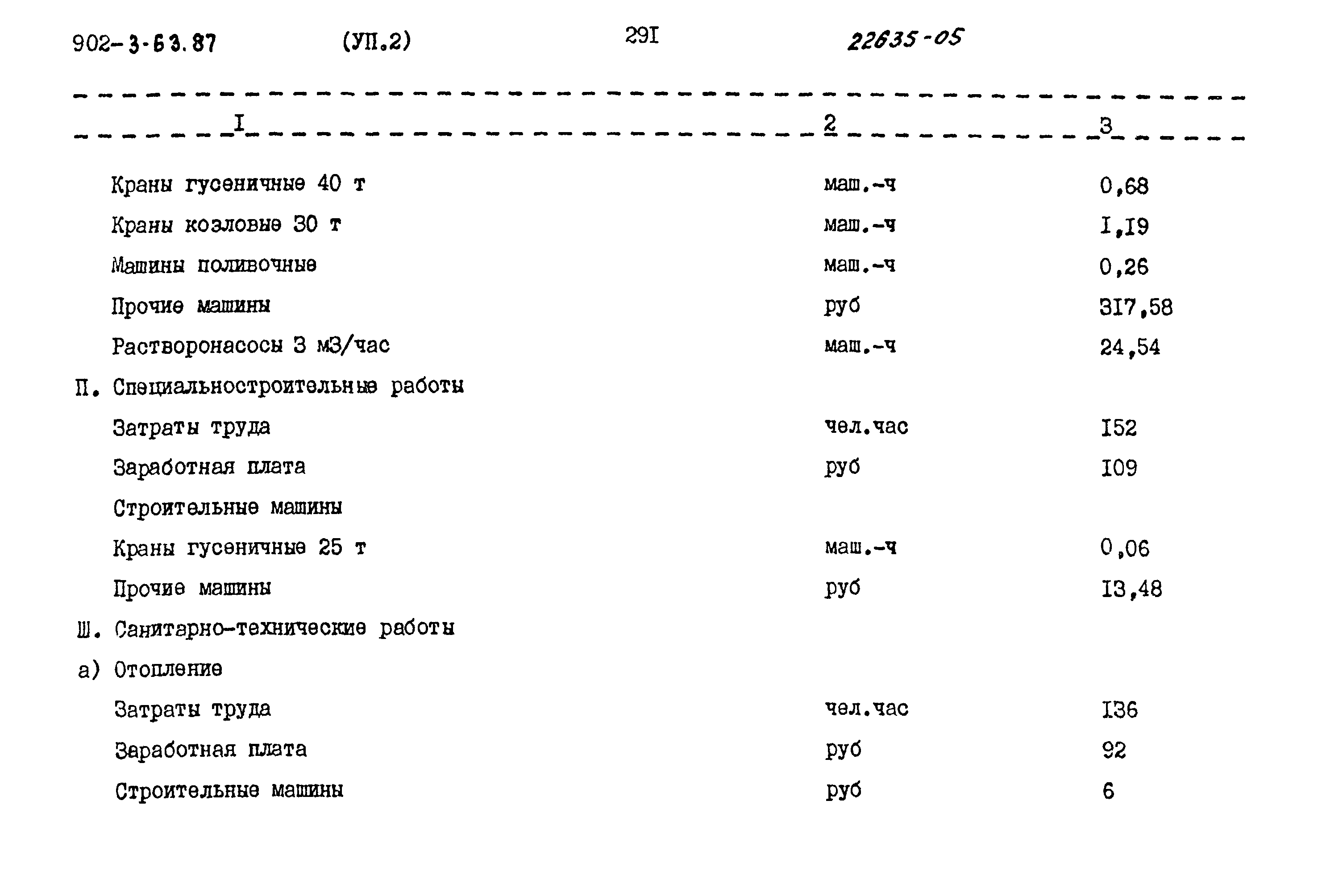 Типовой проект 902-3-63.87