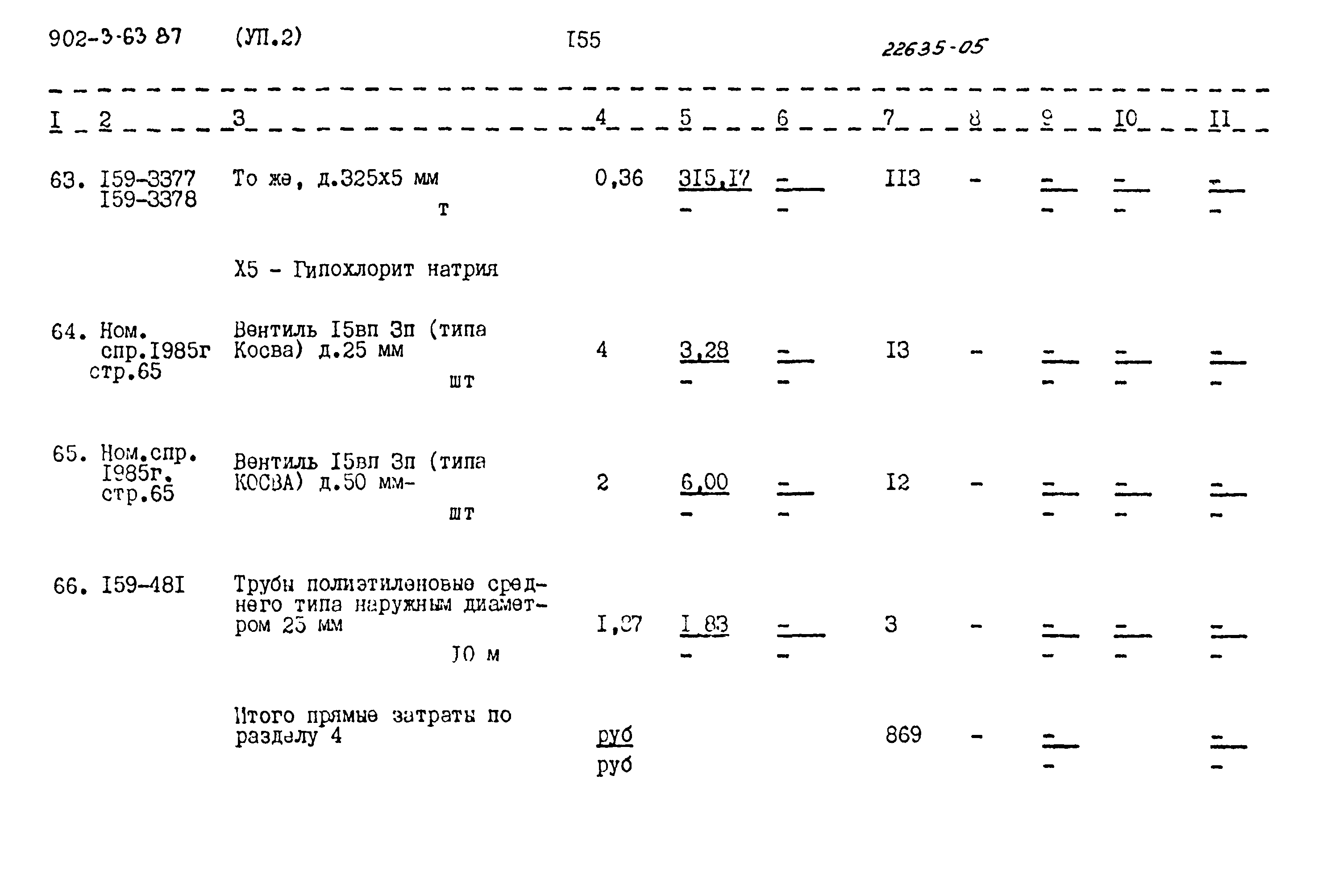 Типовой проект 902-3-63.87