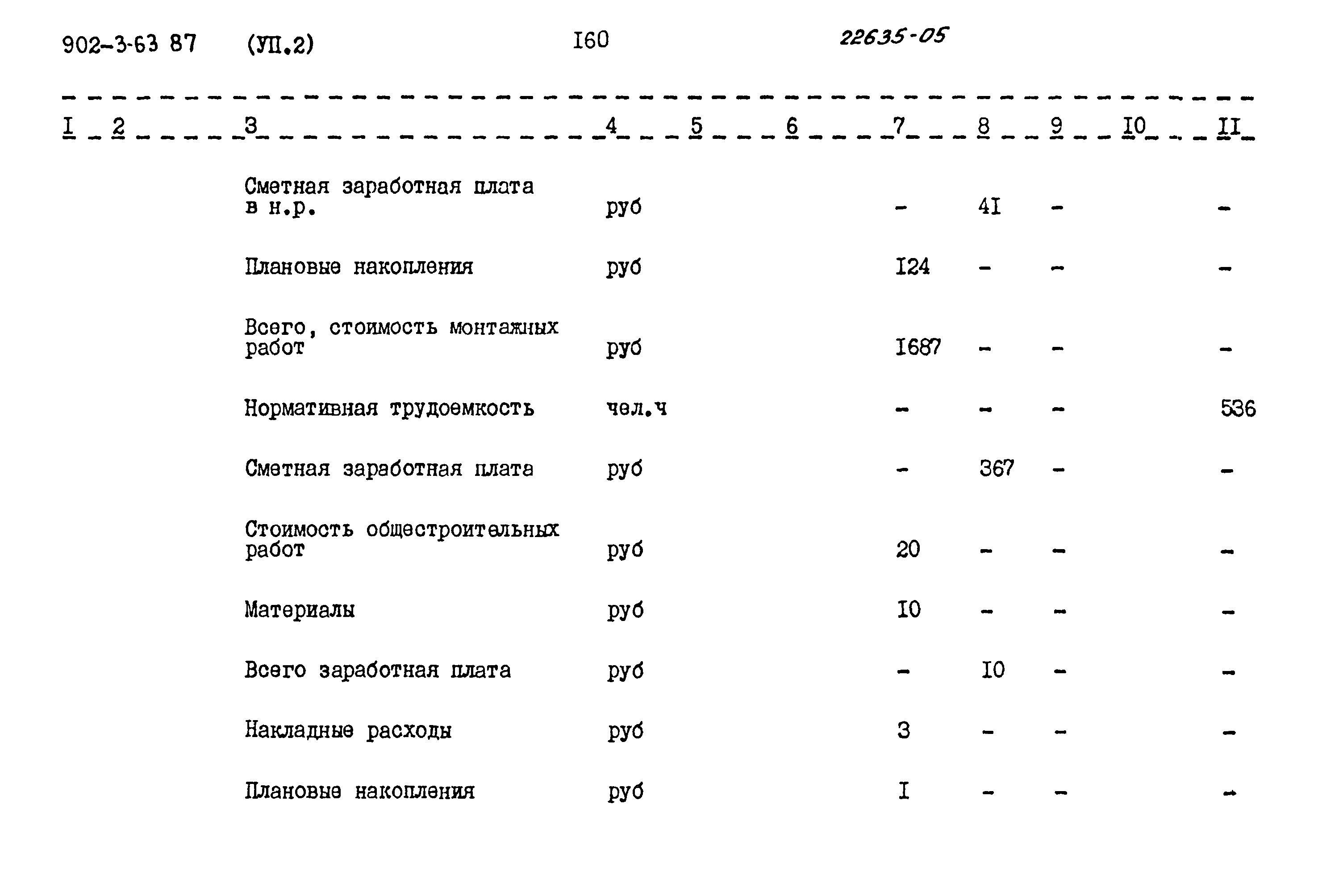 Типовой проект 902-3-63.87