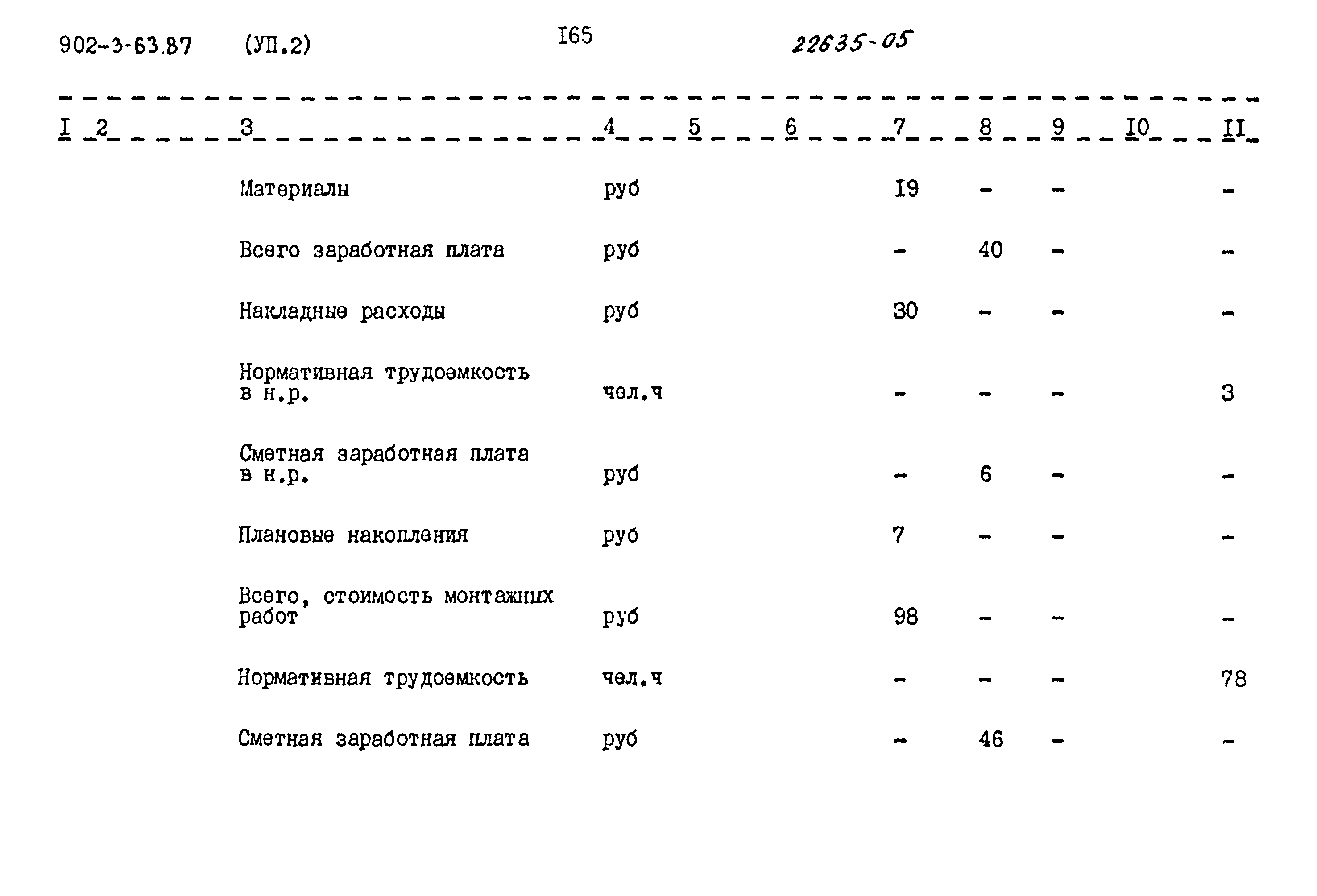 Типовой проект 902-3-63.87