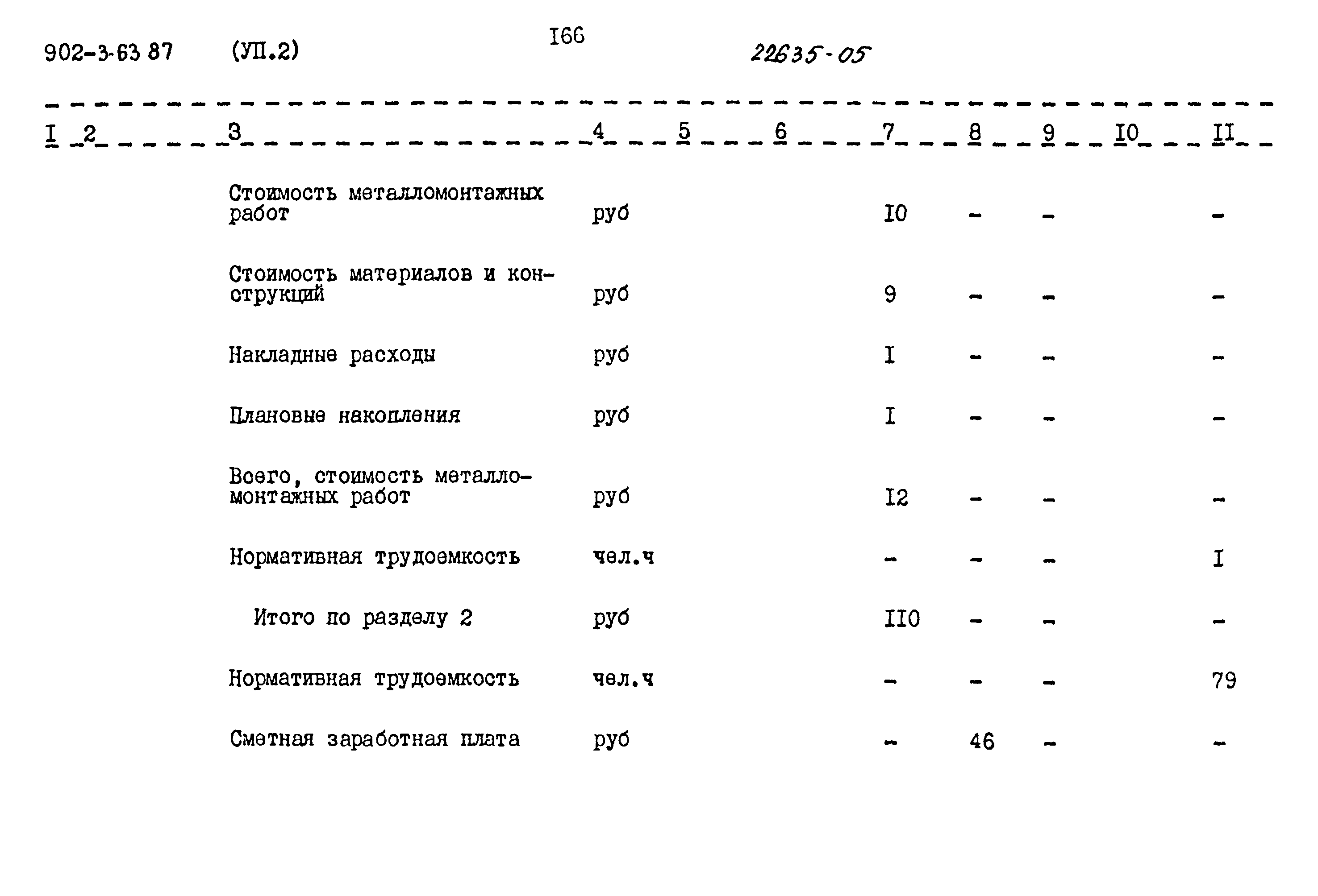 Типовой проект 902-3-63.87