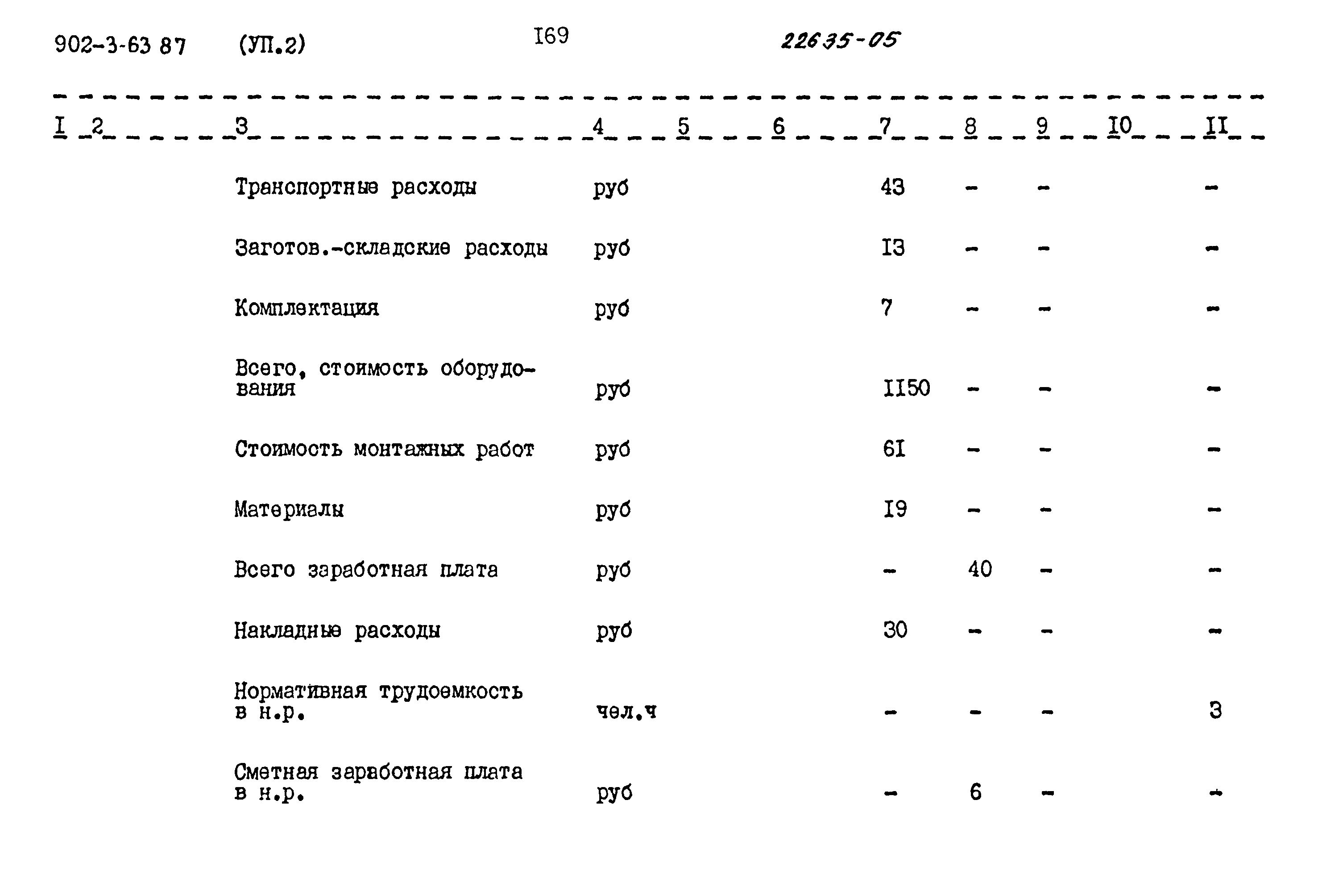 Типовой проект 902-3-63.87