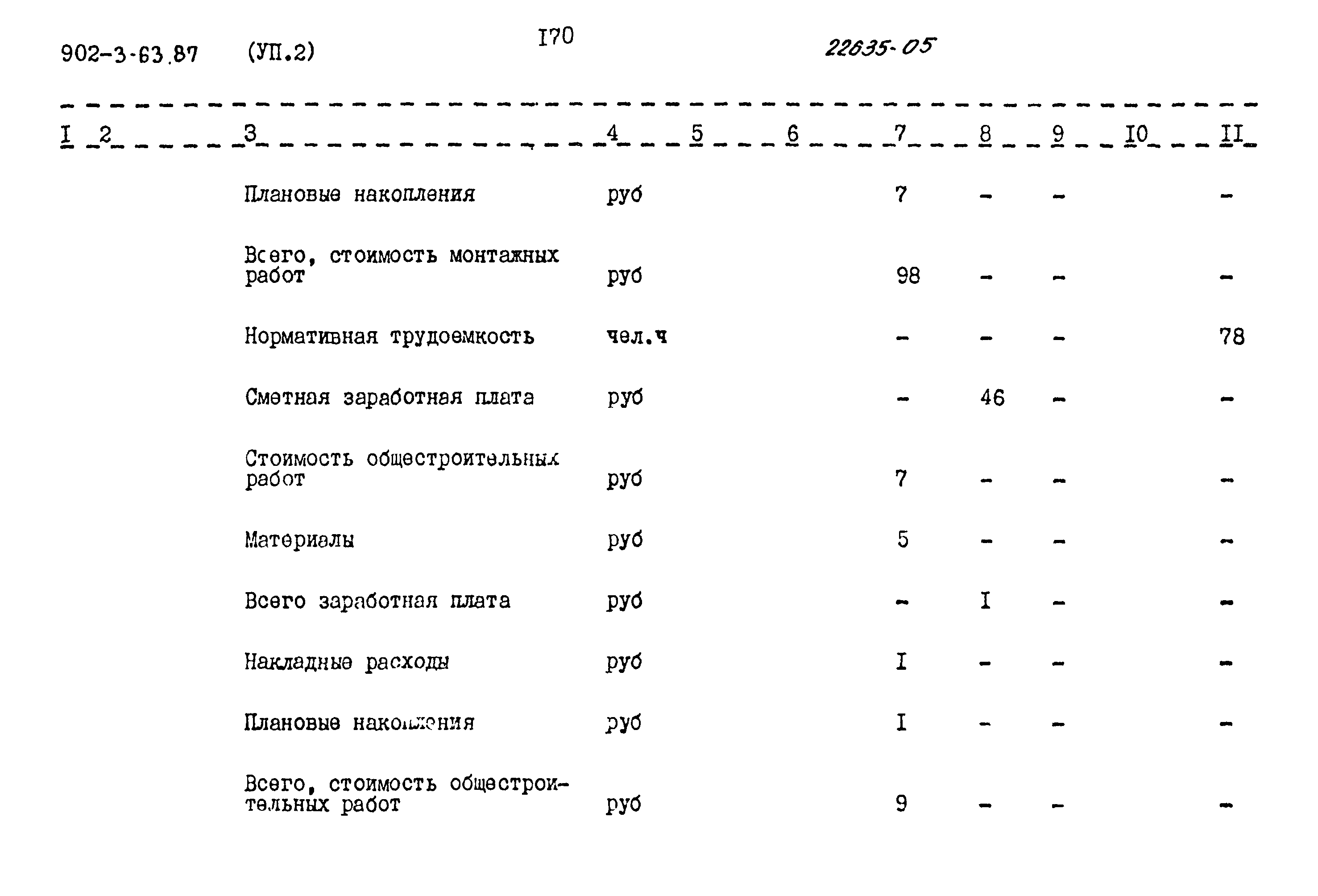 Типовой проект 902-3-63.87