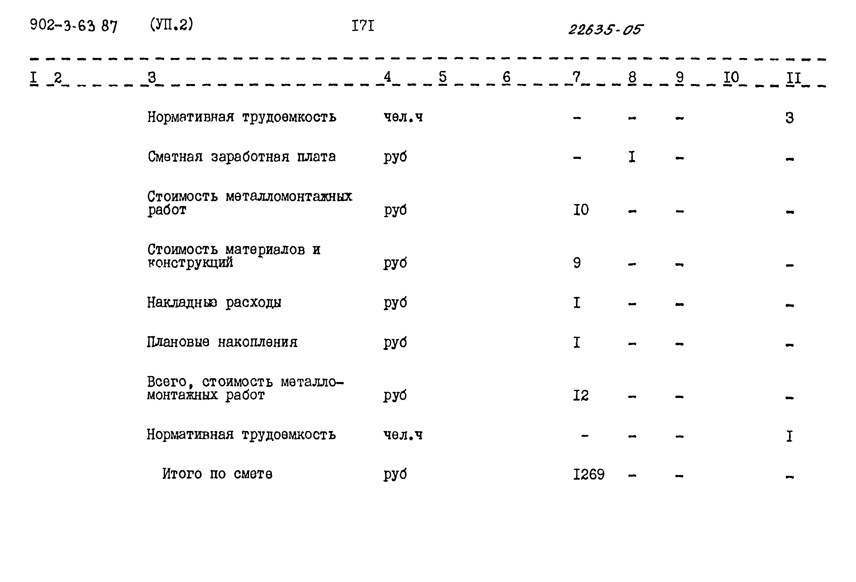 Типовой проект 902-3-63.87