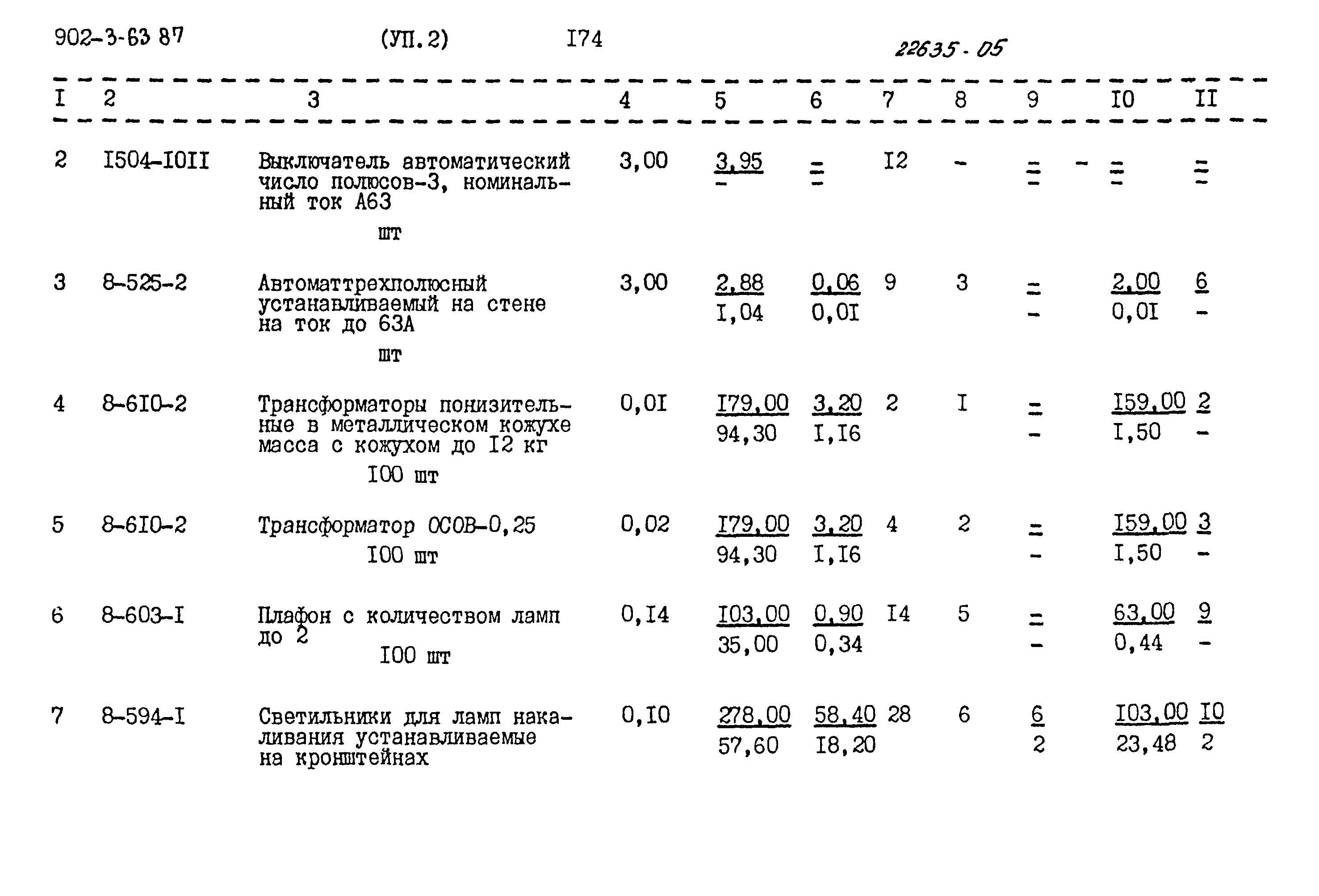 Типовой проект 902-3-63.87