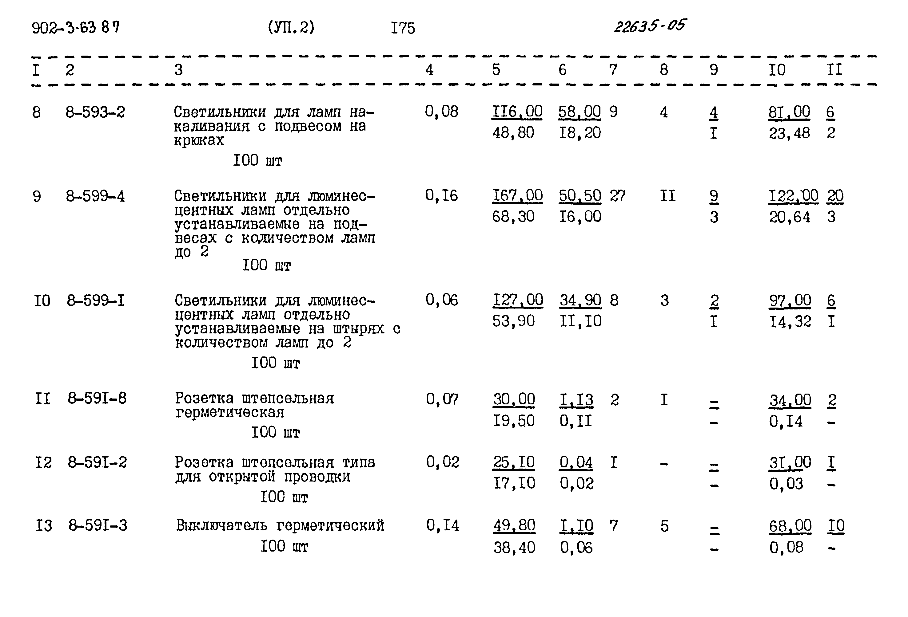 Типовой проект 902-3-63.87