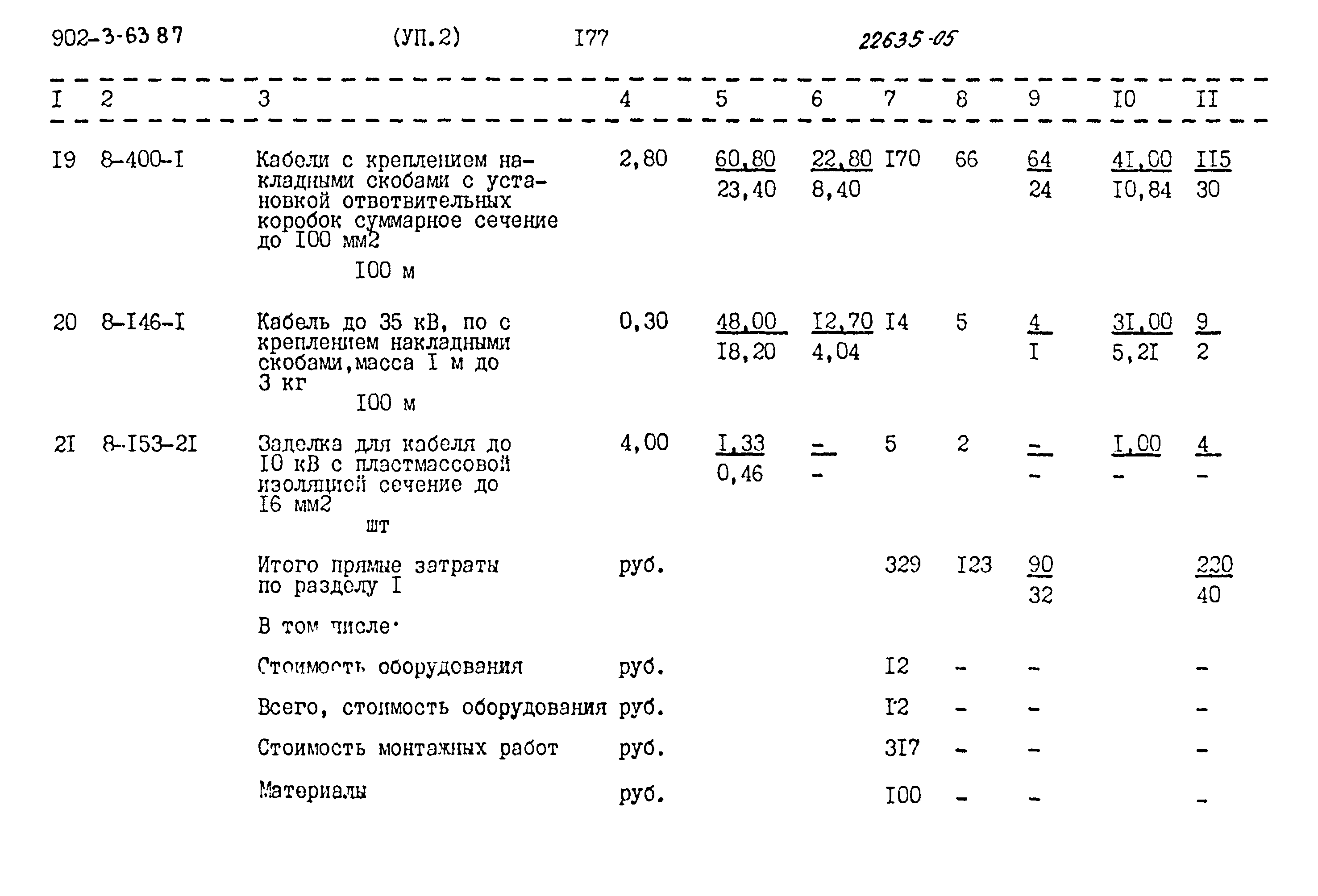 Типовой проект 902-3-63.87