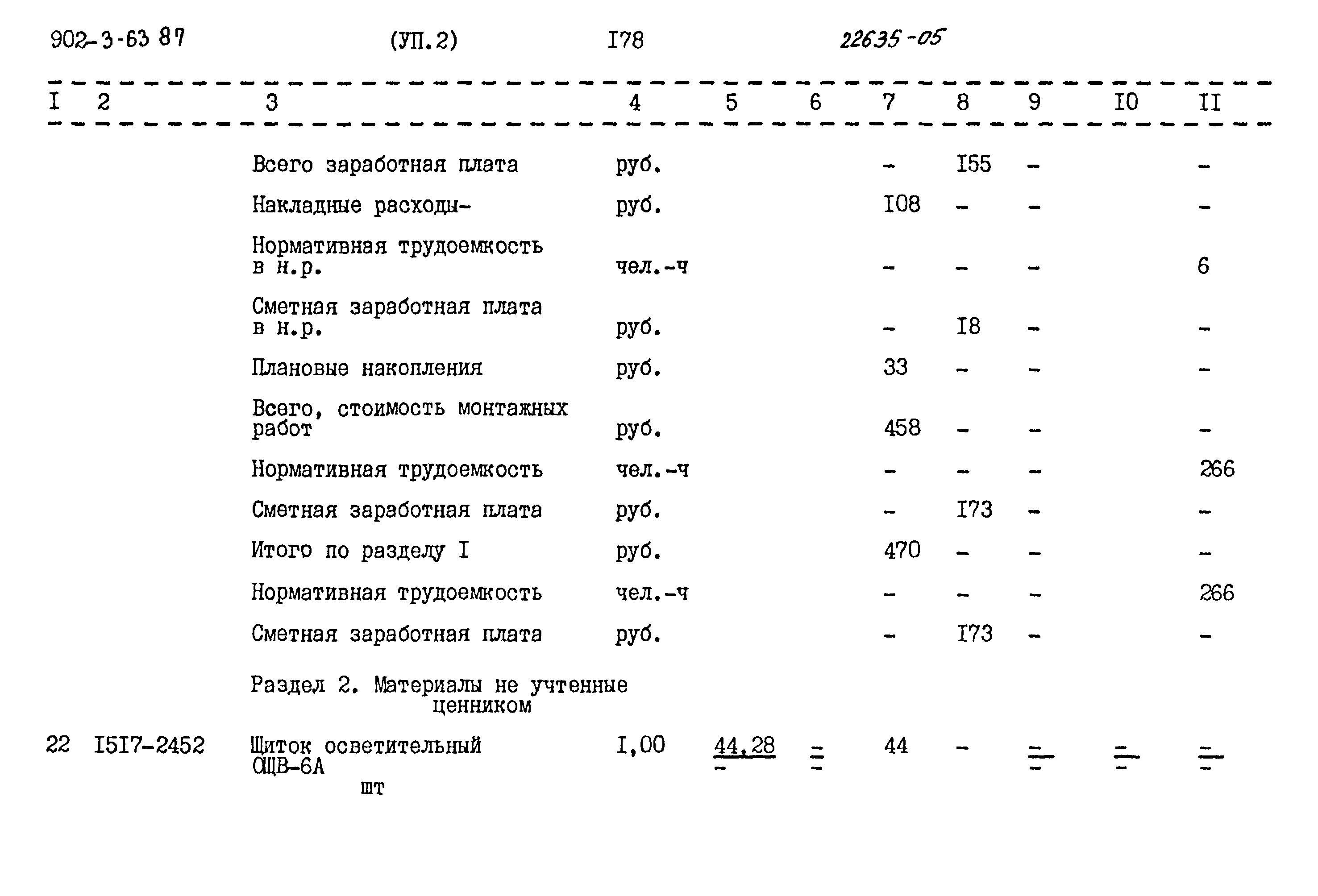 Типовой проект 902-3-63.87