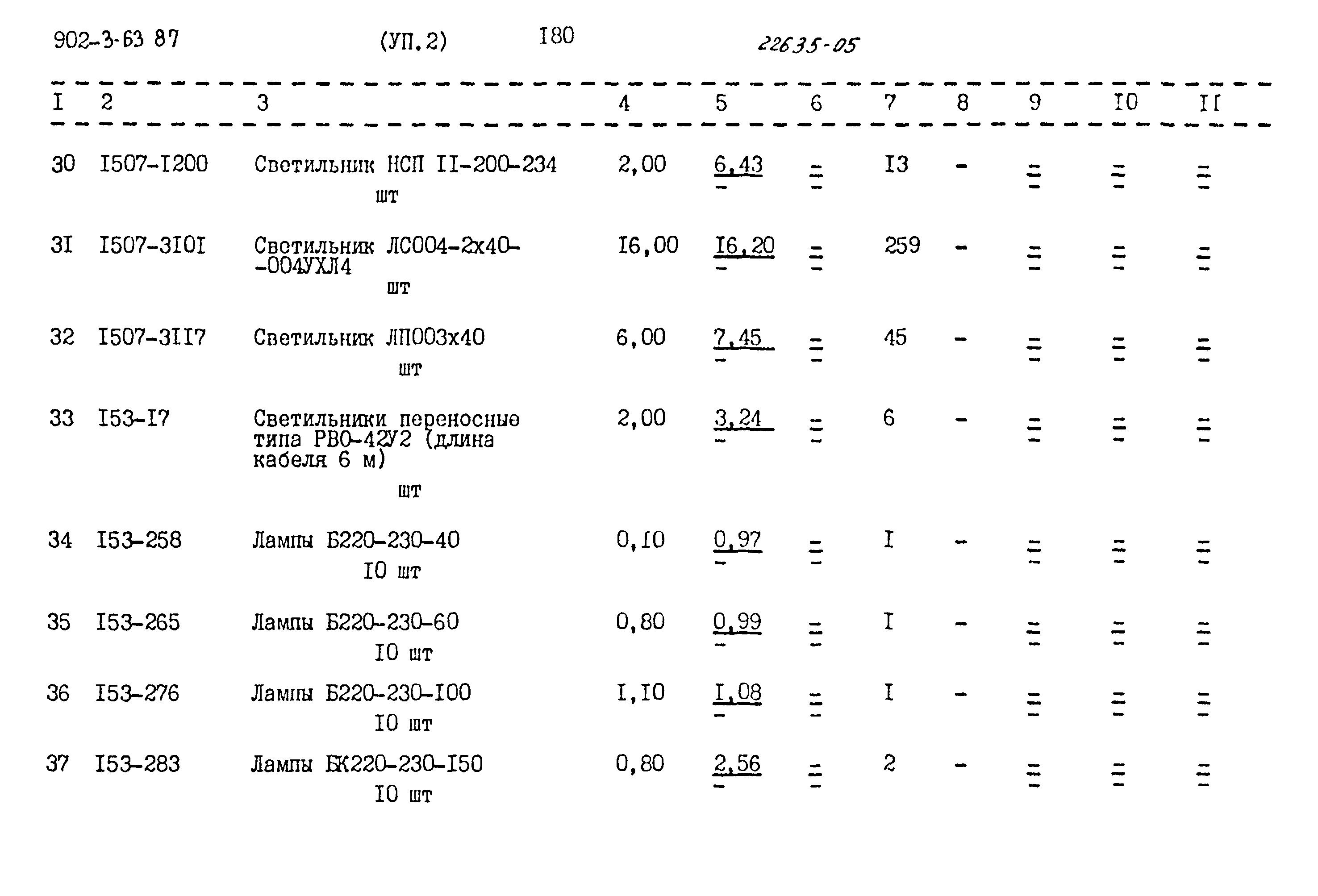 Типовой проект 902-3-63.87