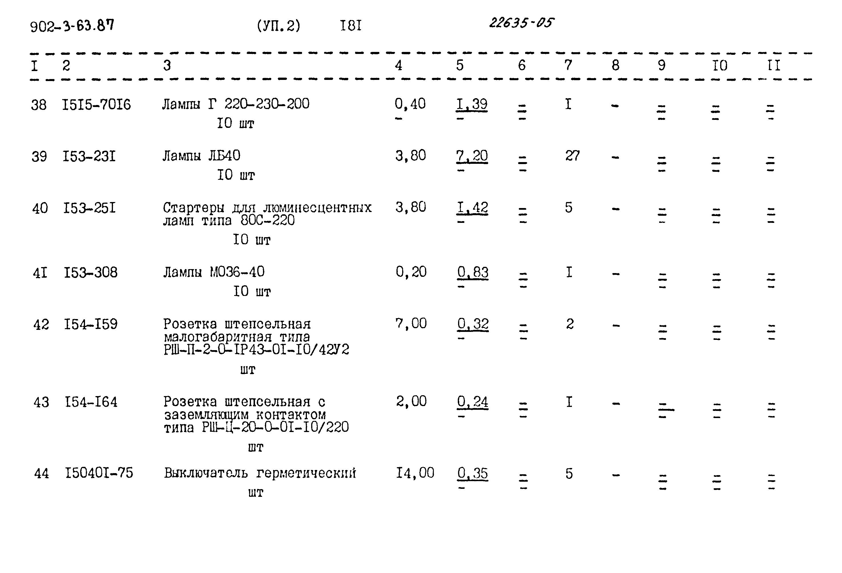 Типовой проект 902-3-63.87
