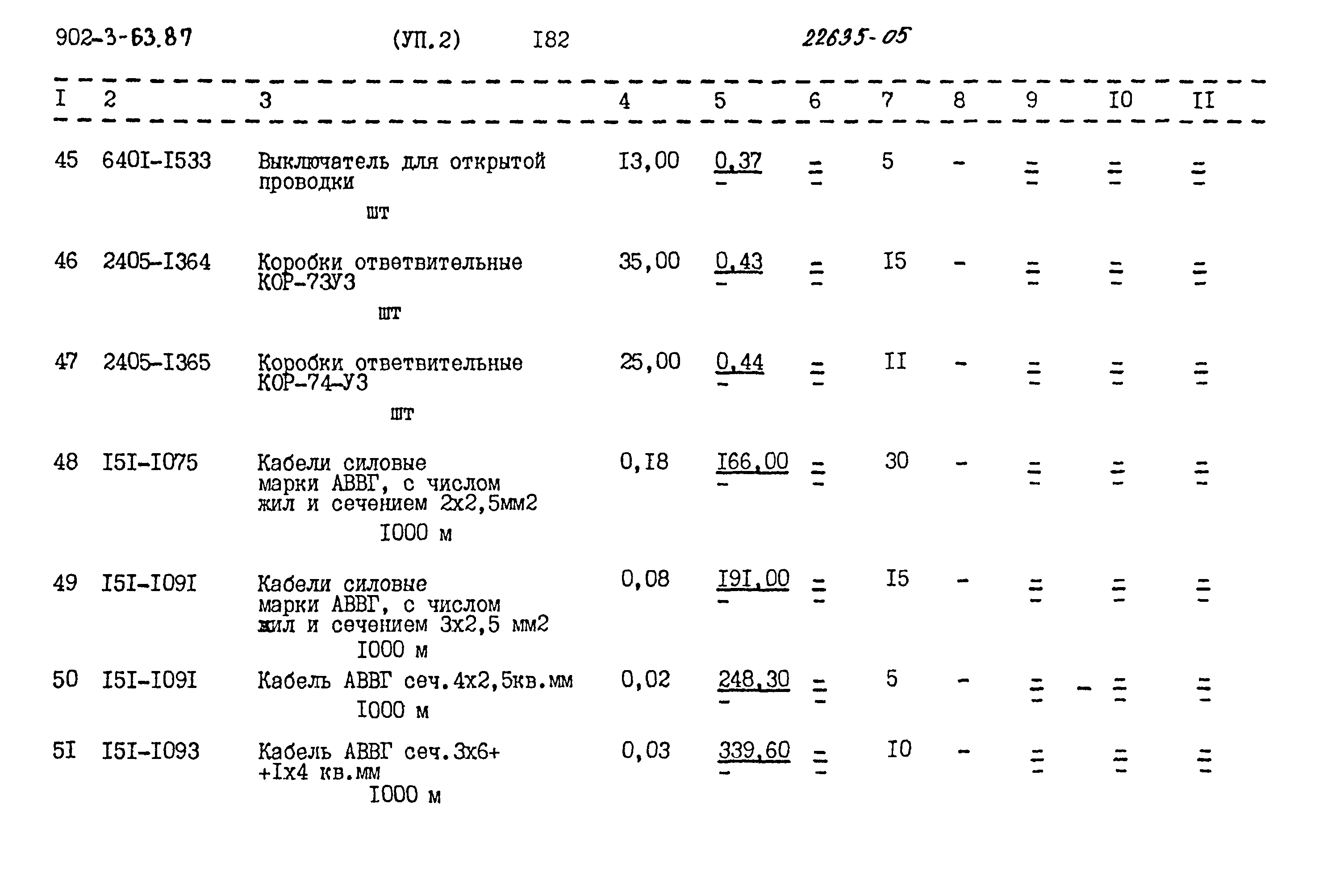 Типовой проект 902-3-63.87