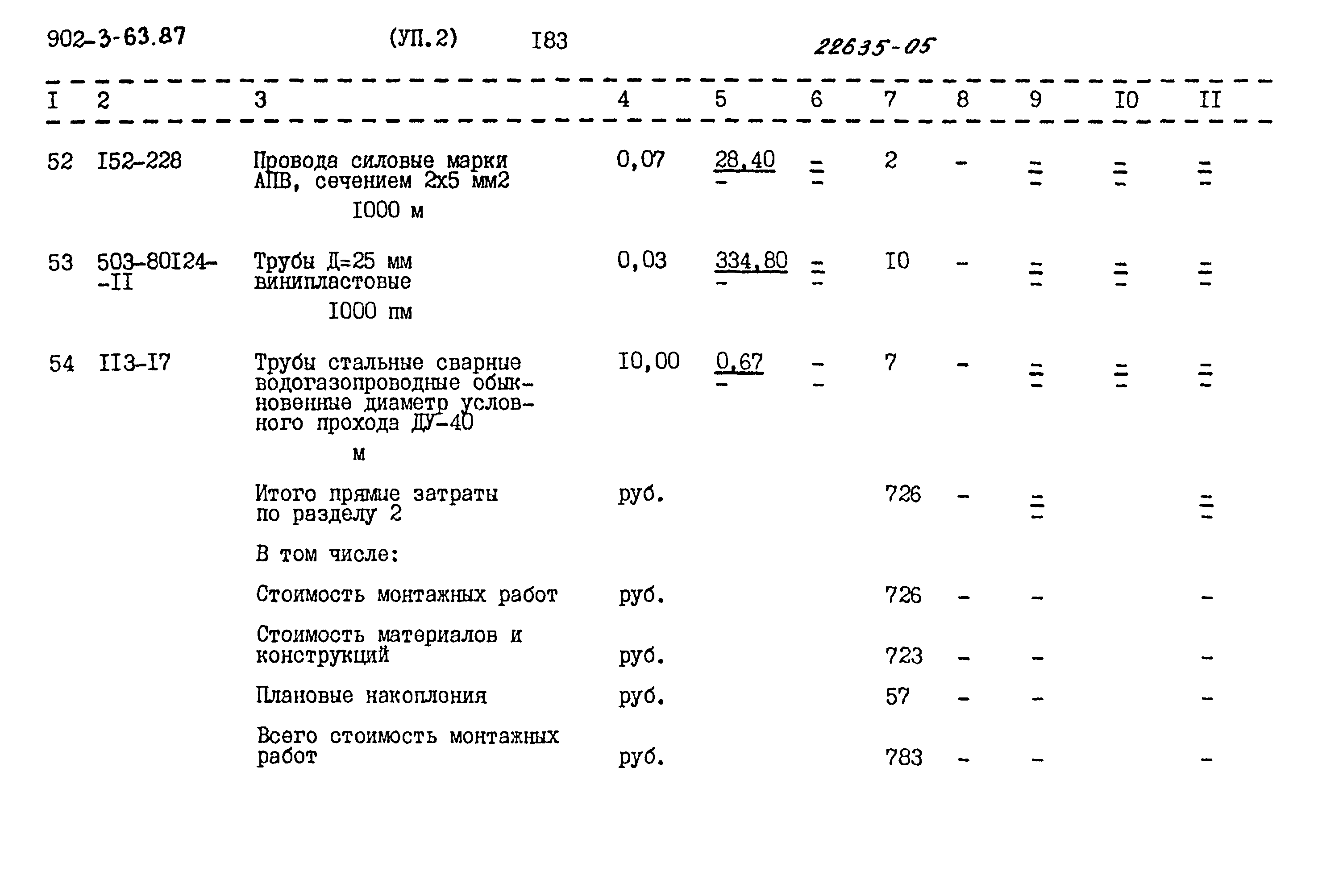 Типовой проект 902-3-63.87