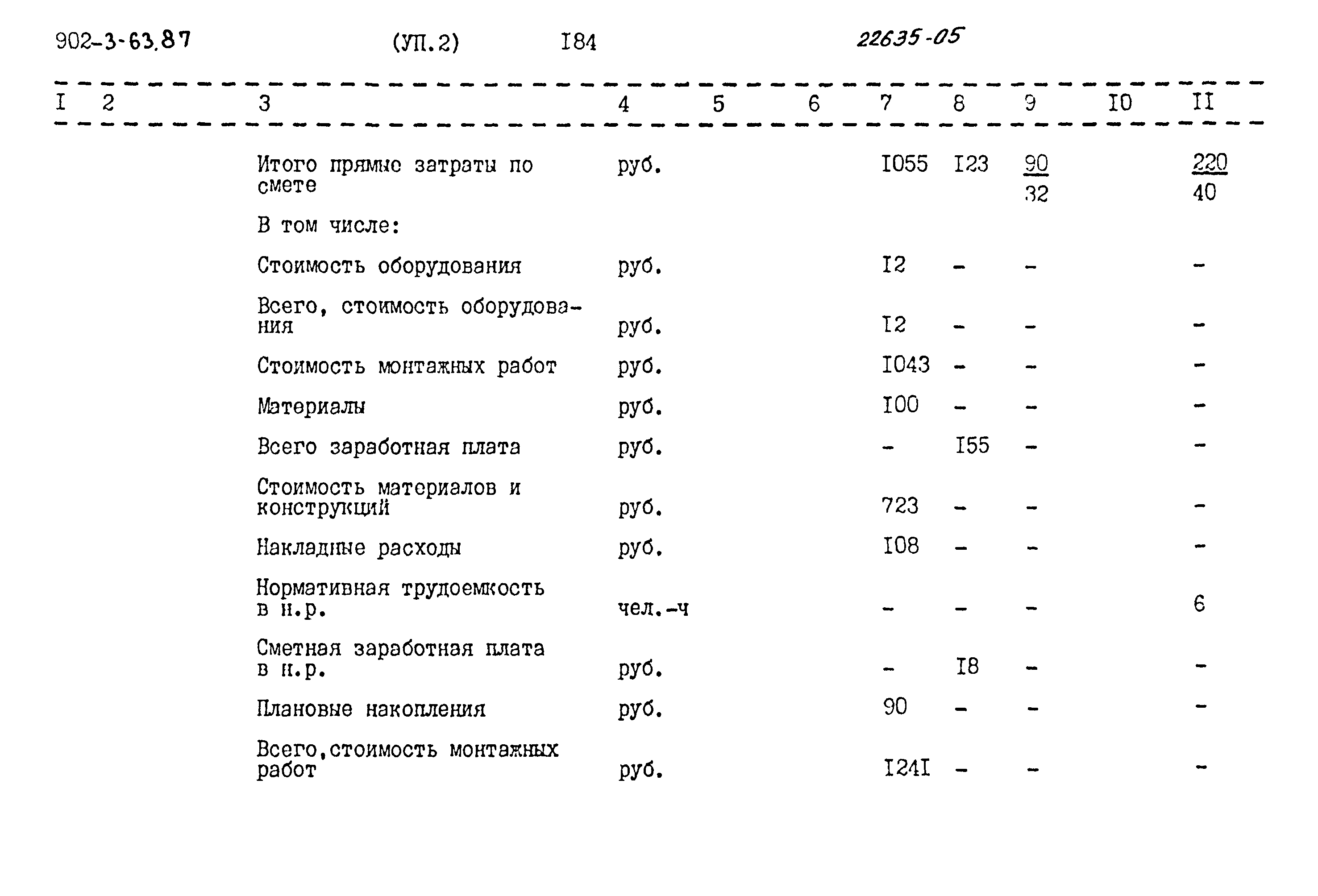Типовой проект 902-3-63.87