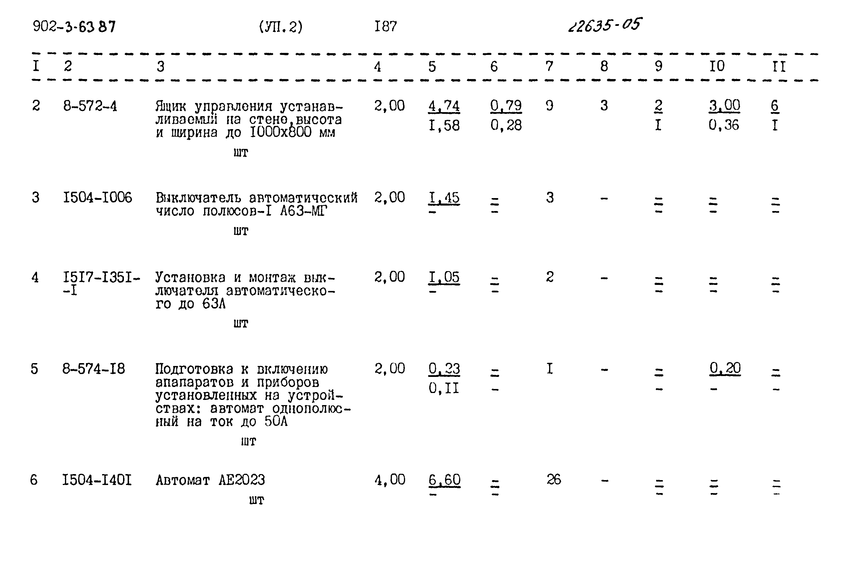 Типовой проект 902-3-63.87