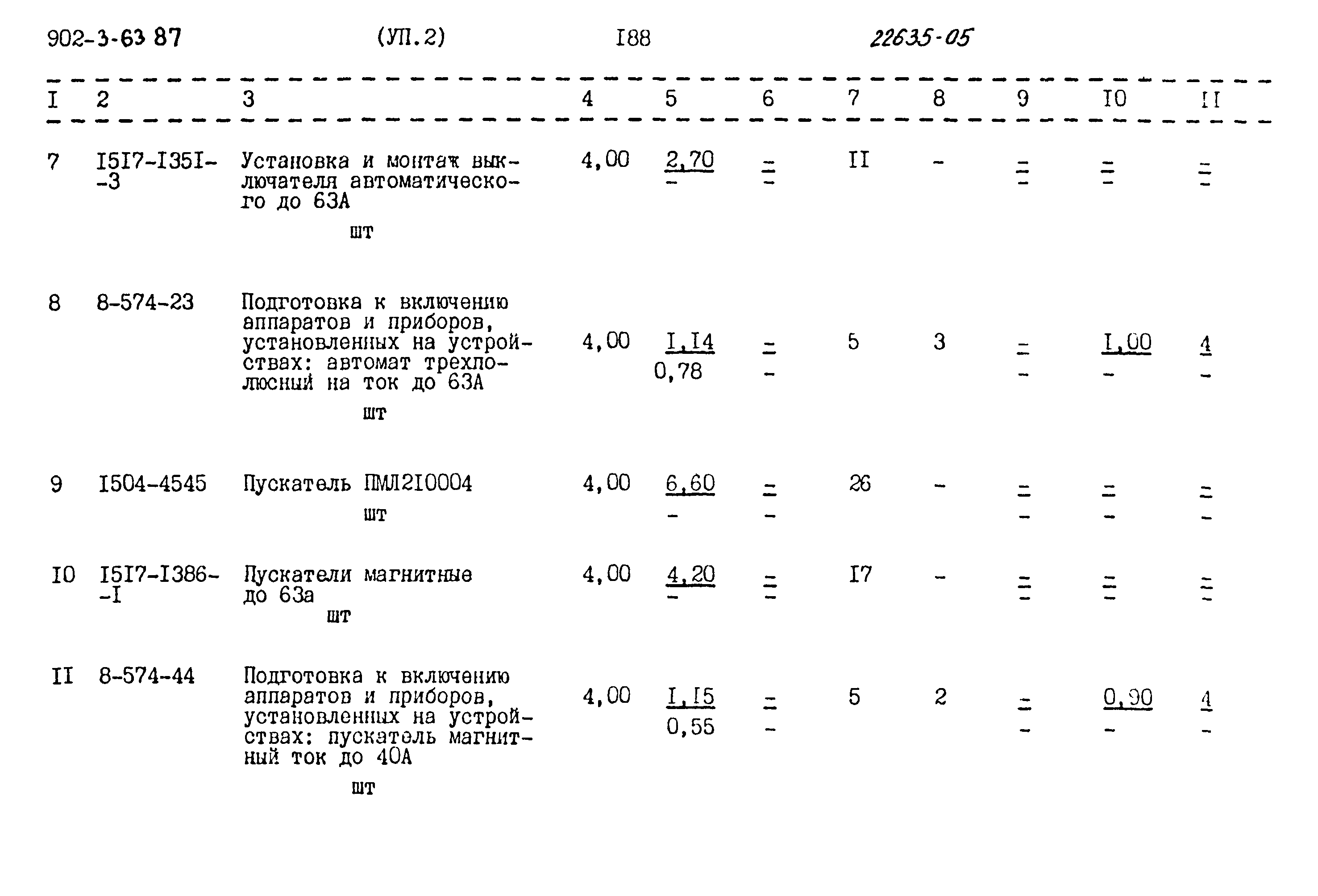 Типовой проект 902-3-63.87