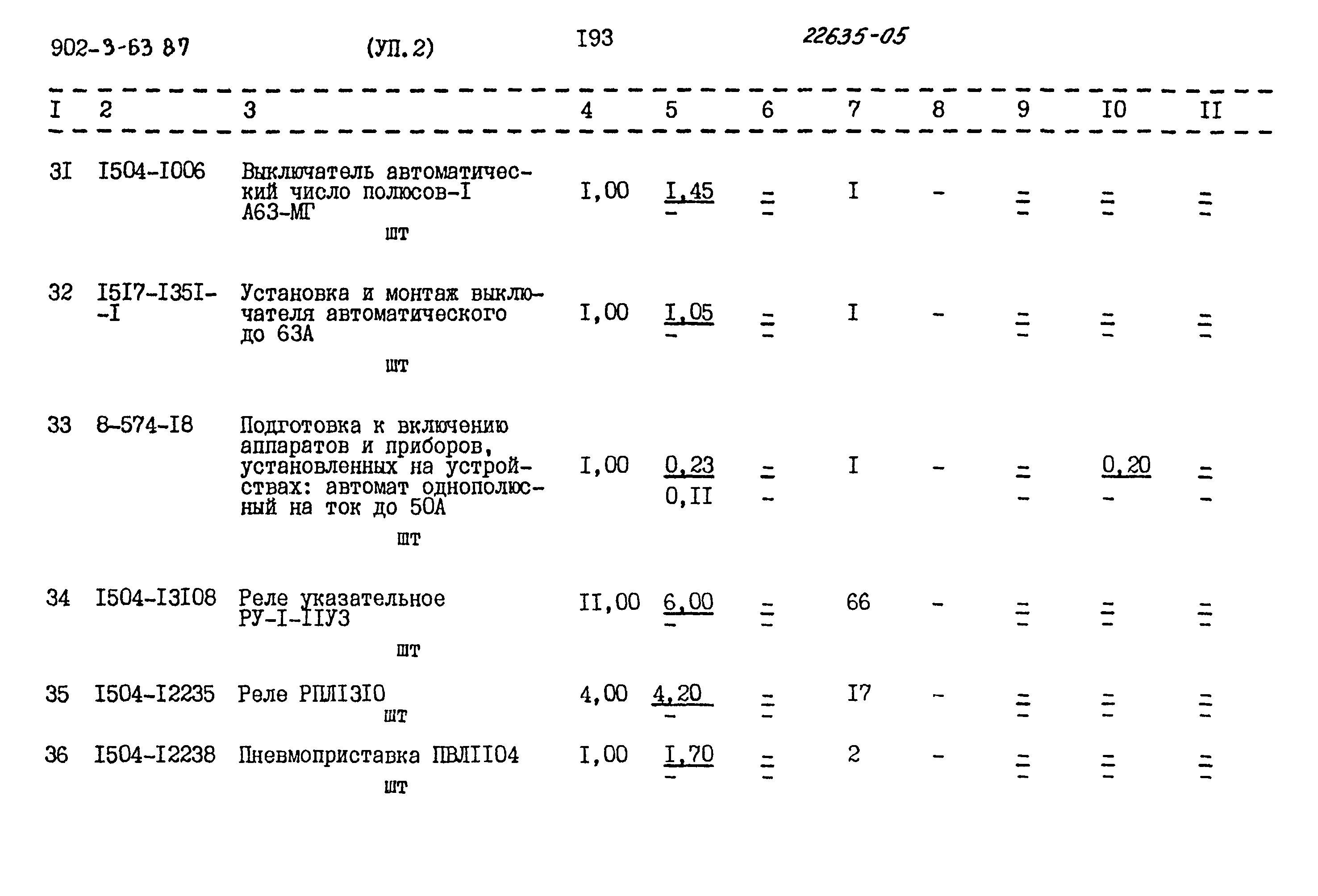 Типовой проект 902-3-63.87