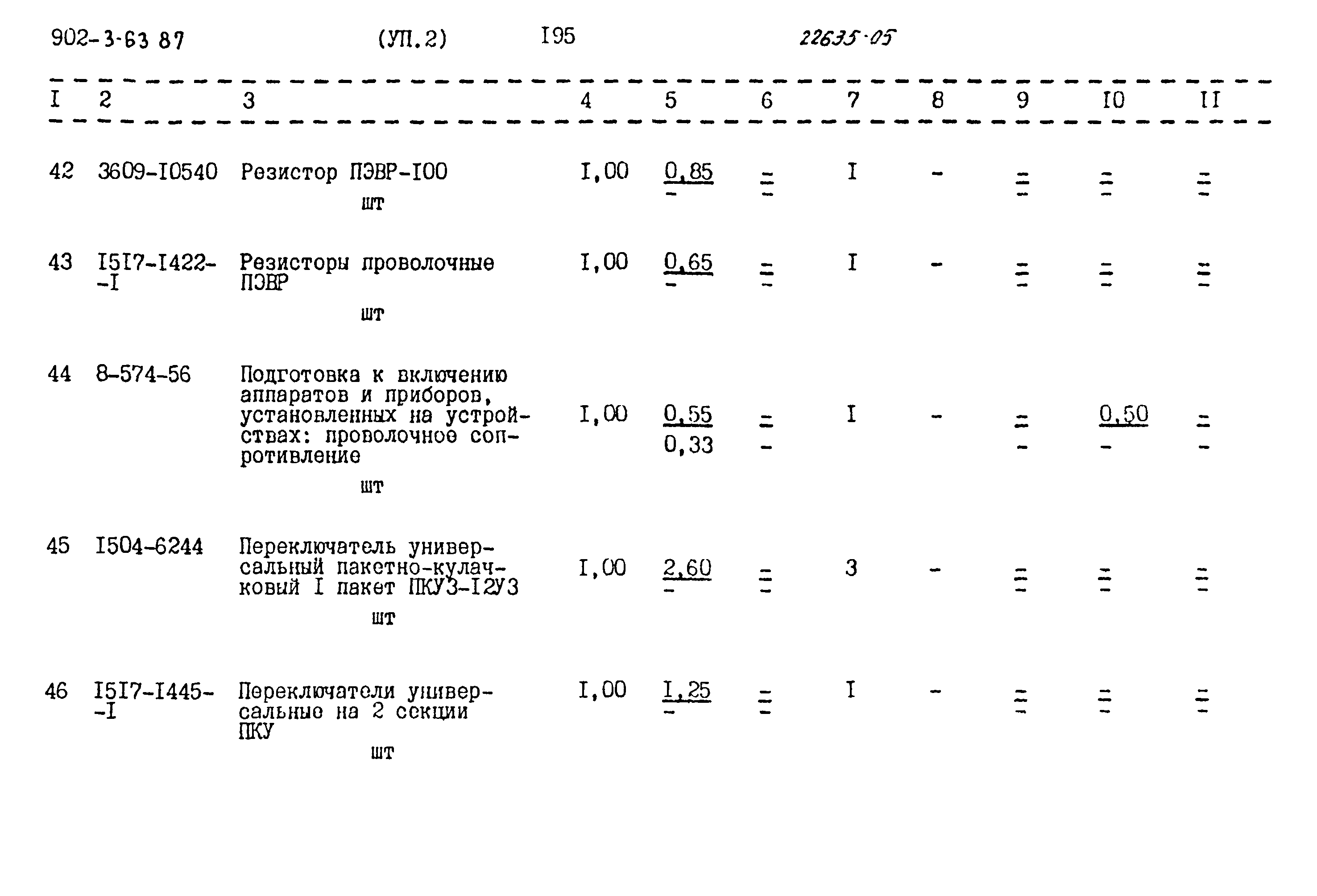 Типовой проект 902-3-63.87