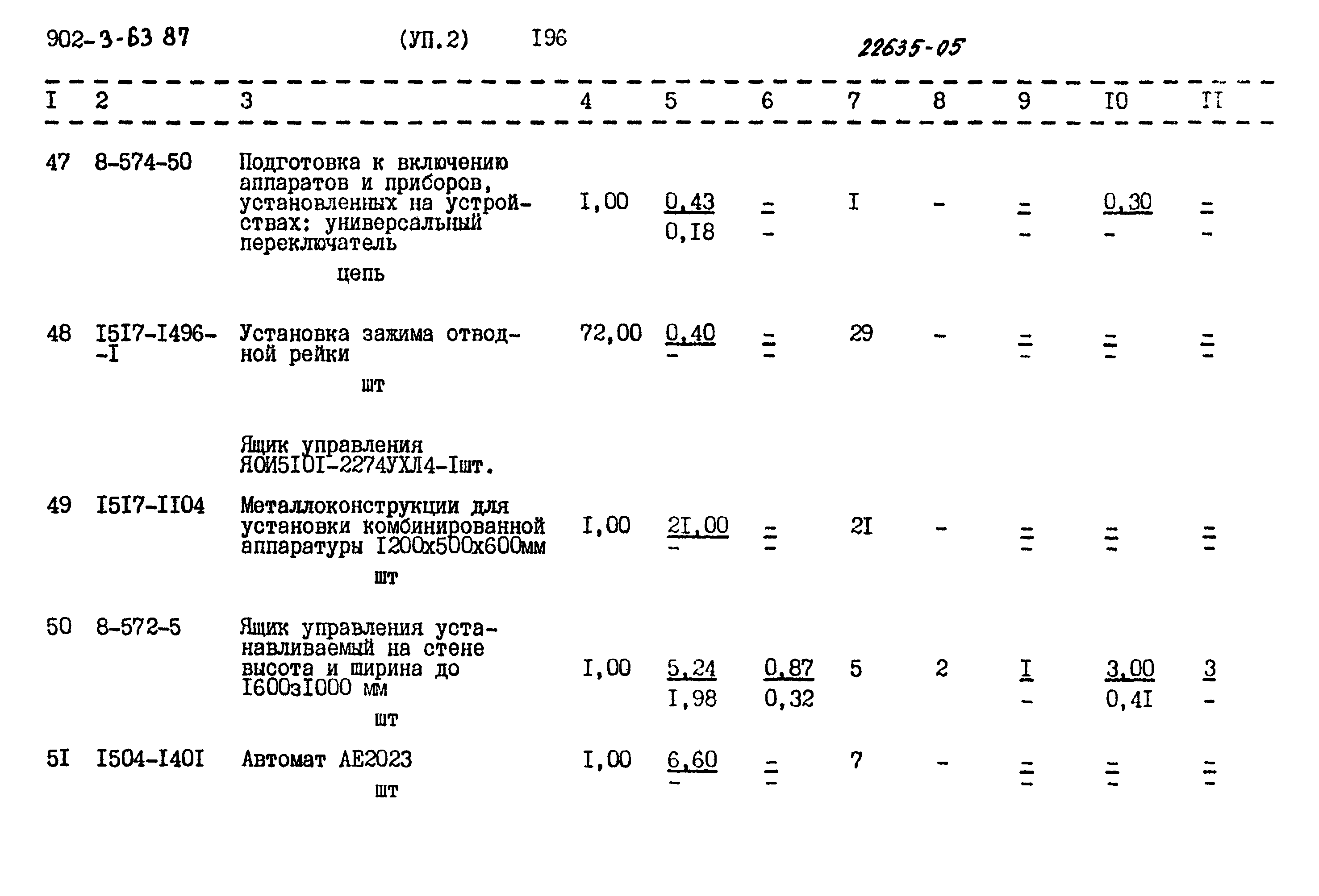 Типовой проект 902-3-63.87