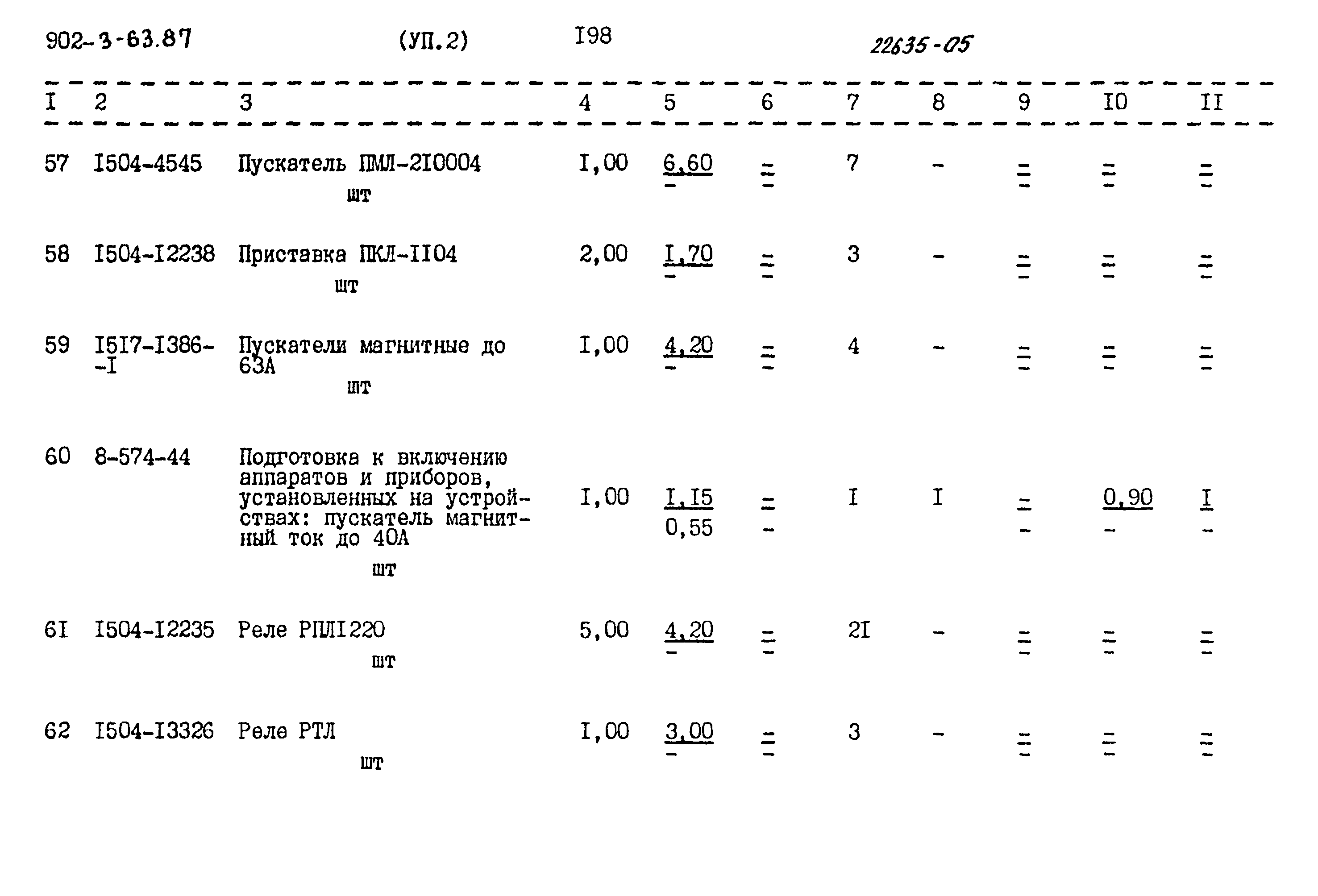 Типовой проект 902-3-63.87