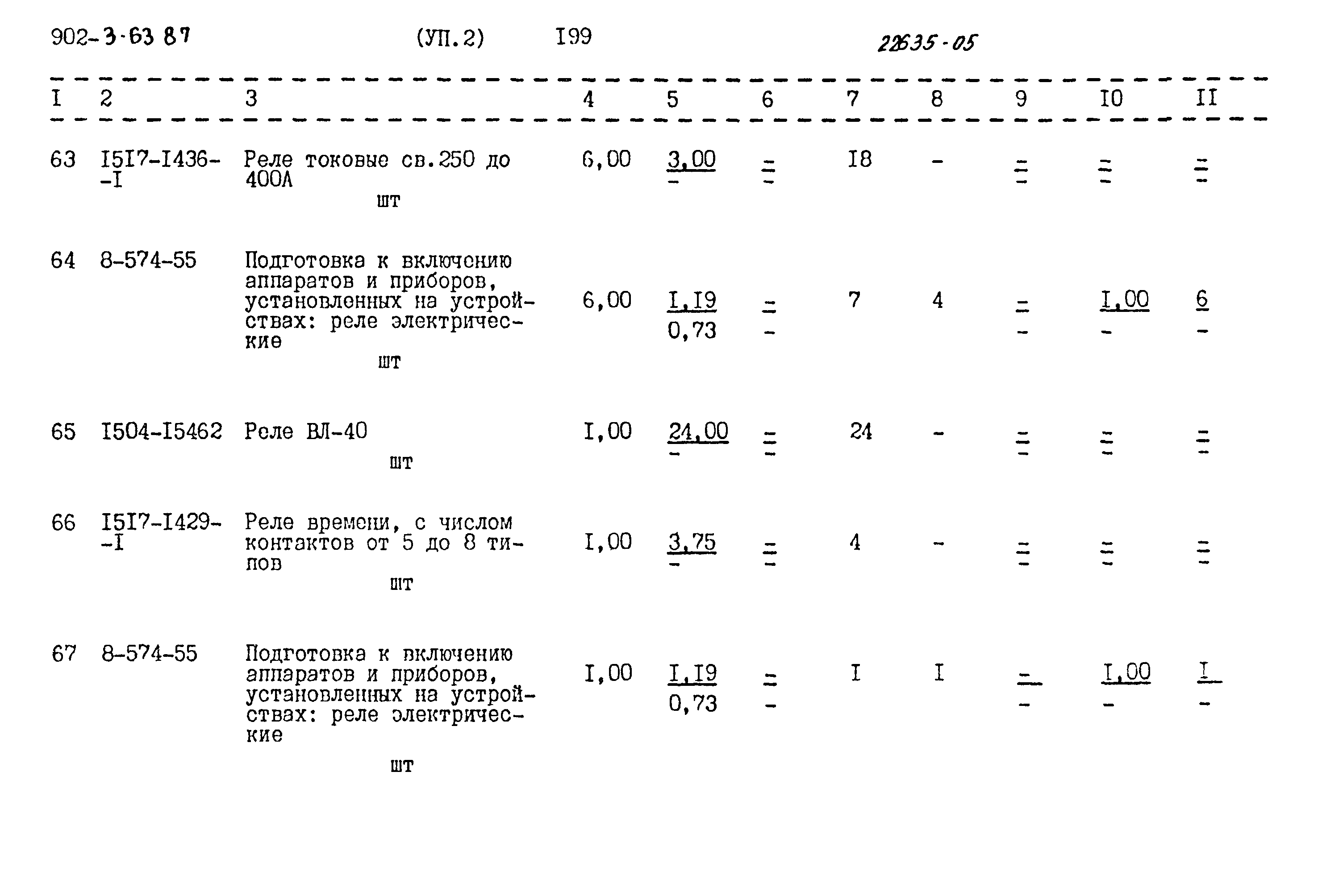 Типовой проект 902-3-63.87
