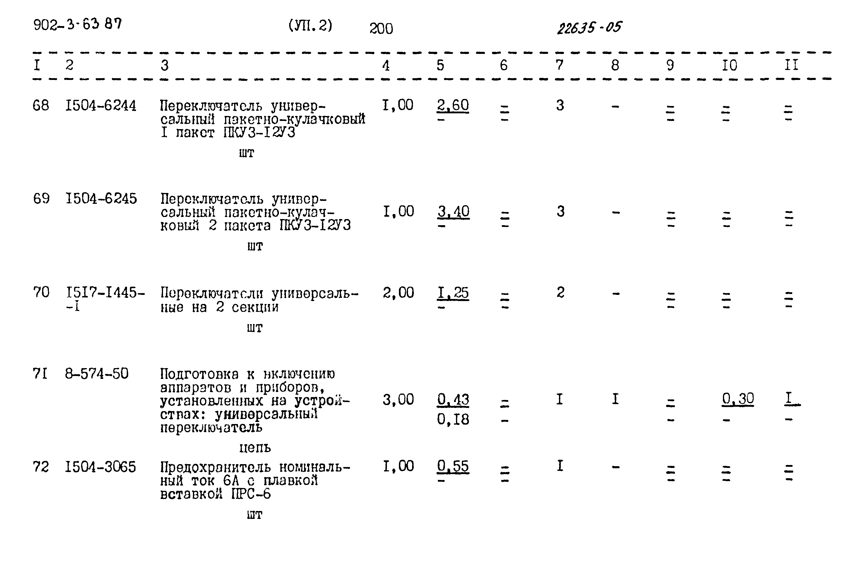 Типовой проект 902-3-63.87