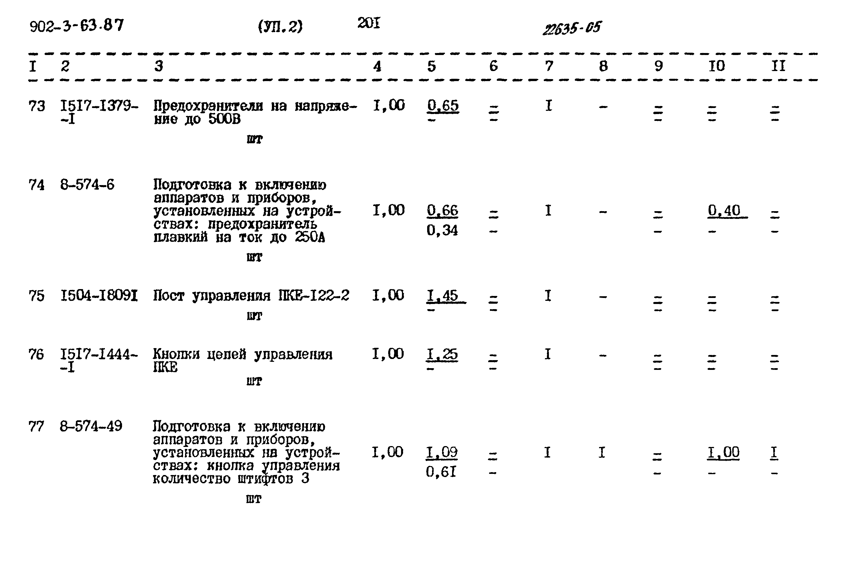 Типовой проект 902-3-63.87
