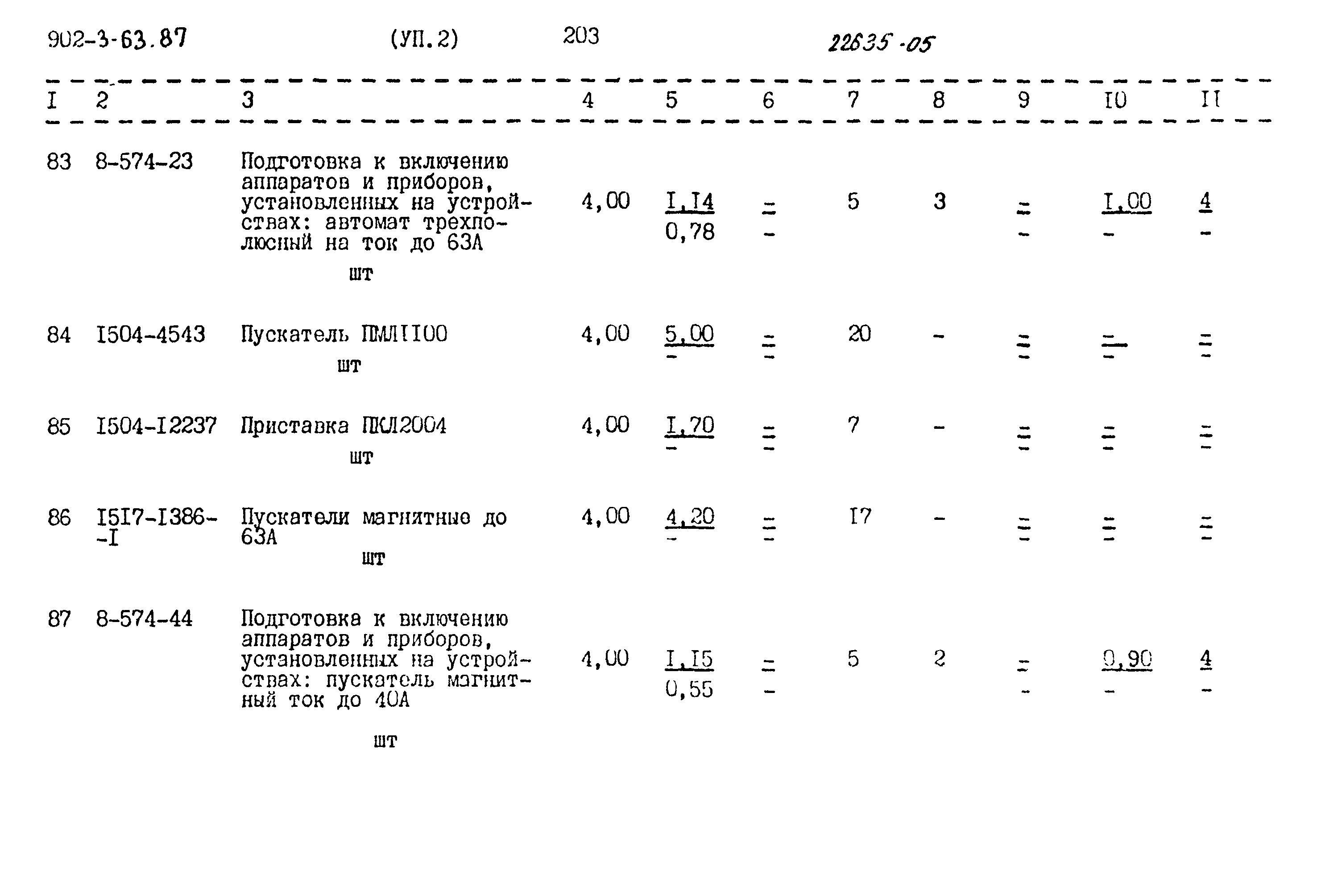 Типовой проект 902-3-63.87