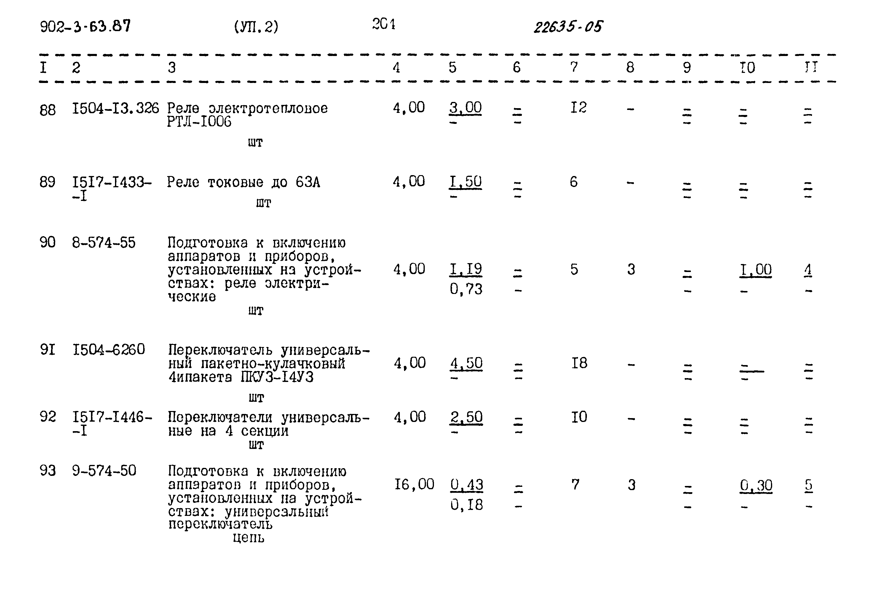 Типовой проект 902-3-63.87