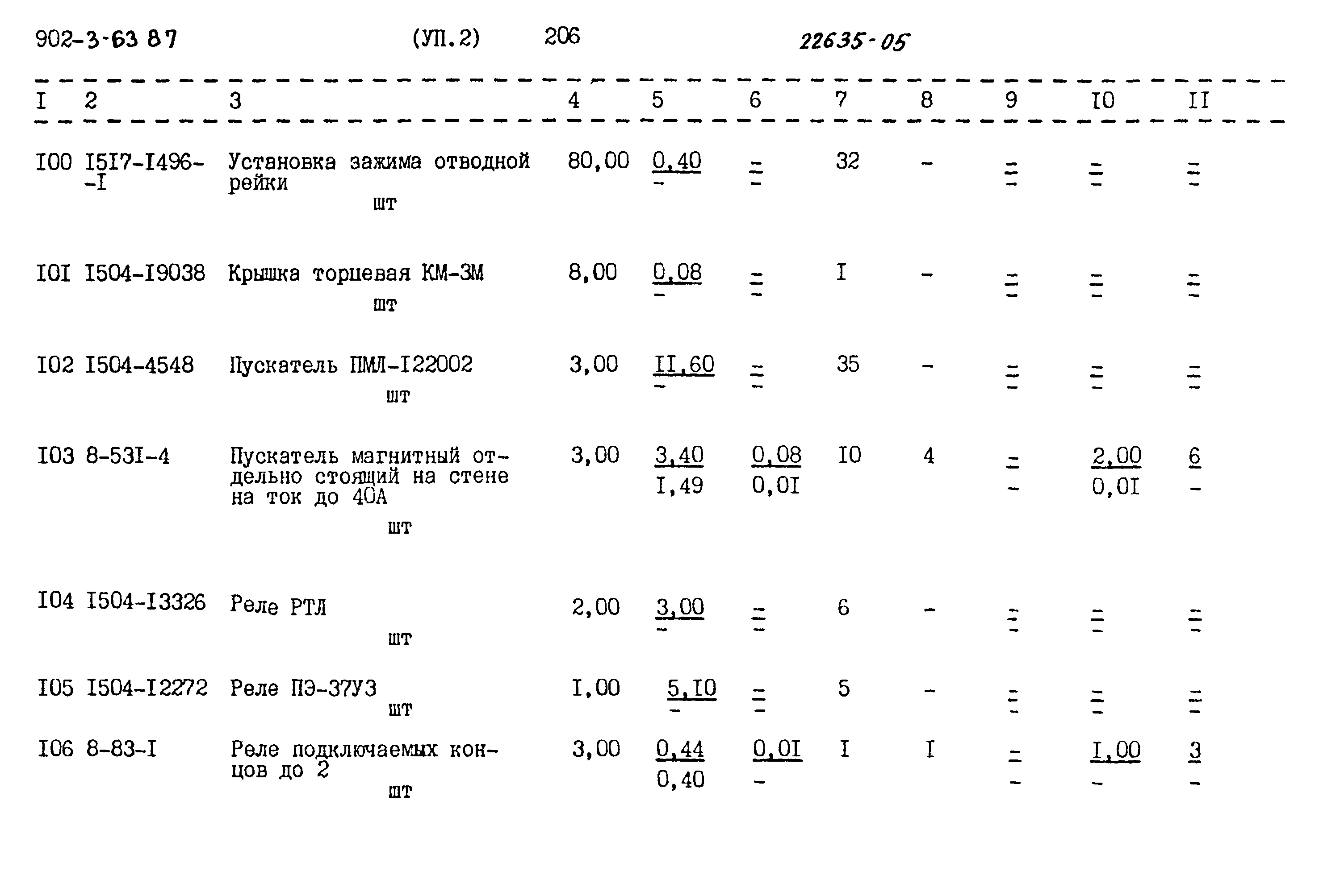 Типовой проект 902-3-63.87