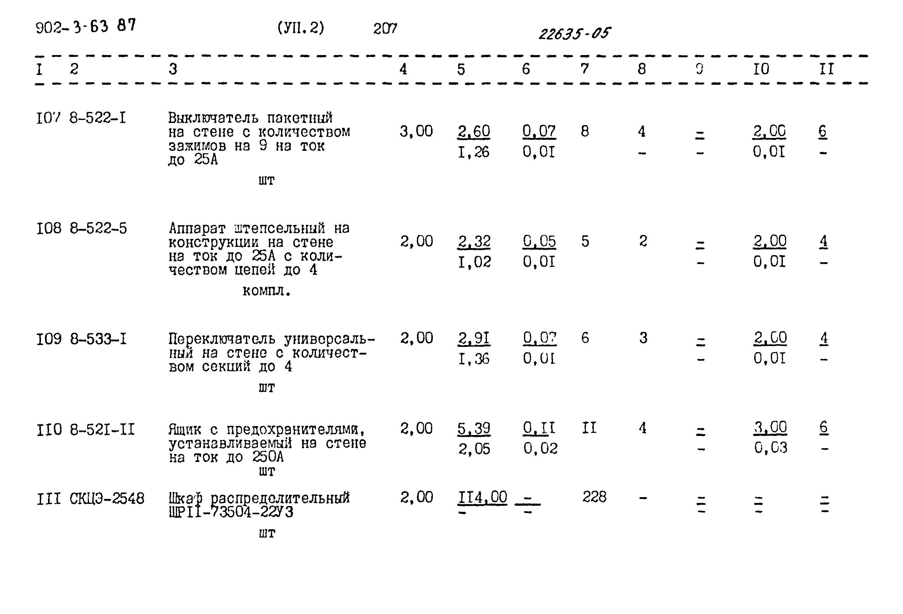 Типовой проект 902-3-63.87