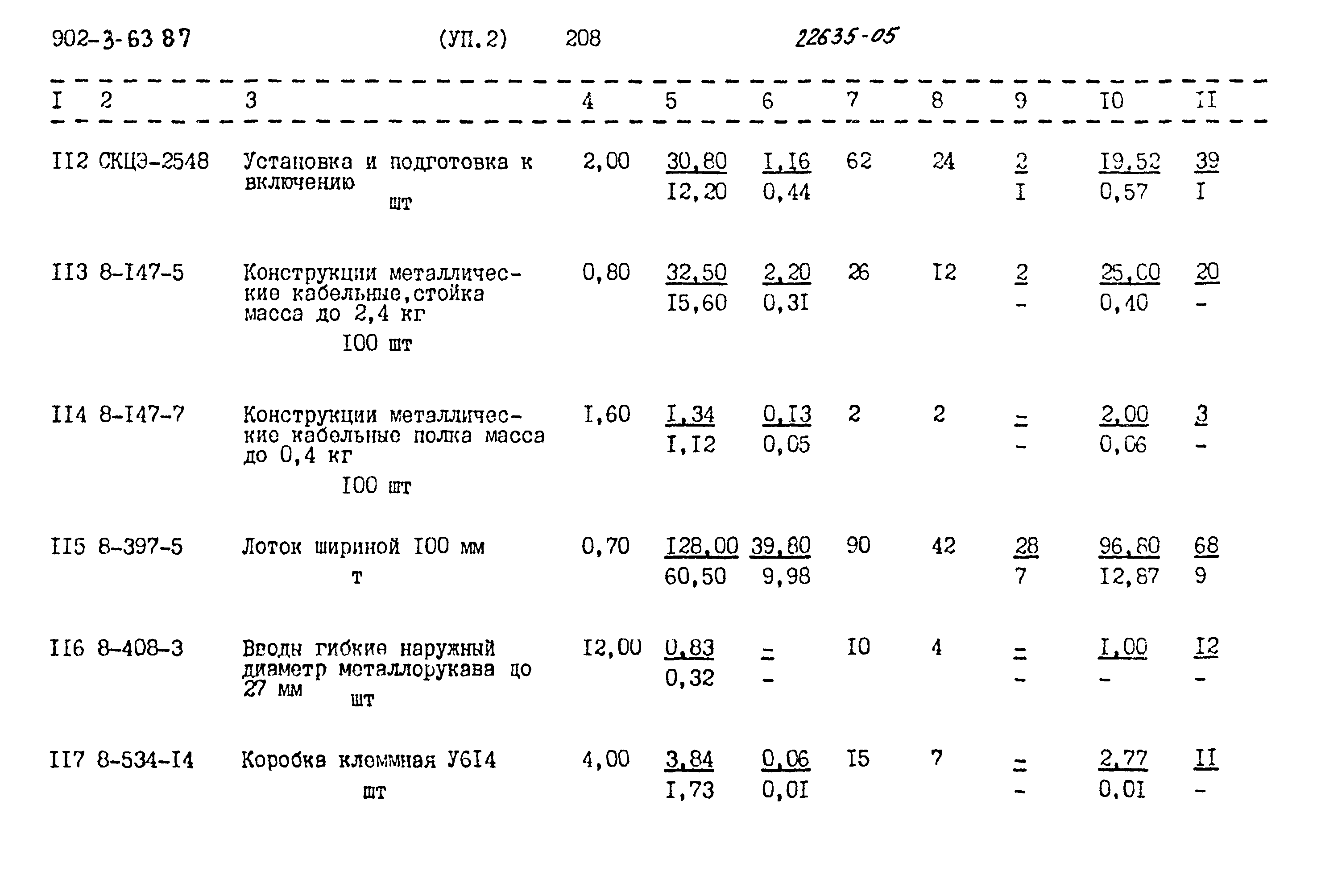 Типовой проект 902-3-63.87