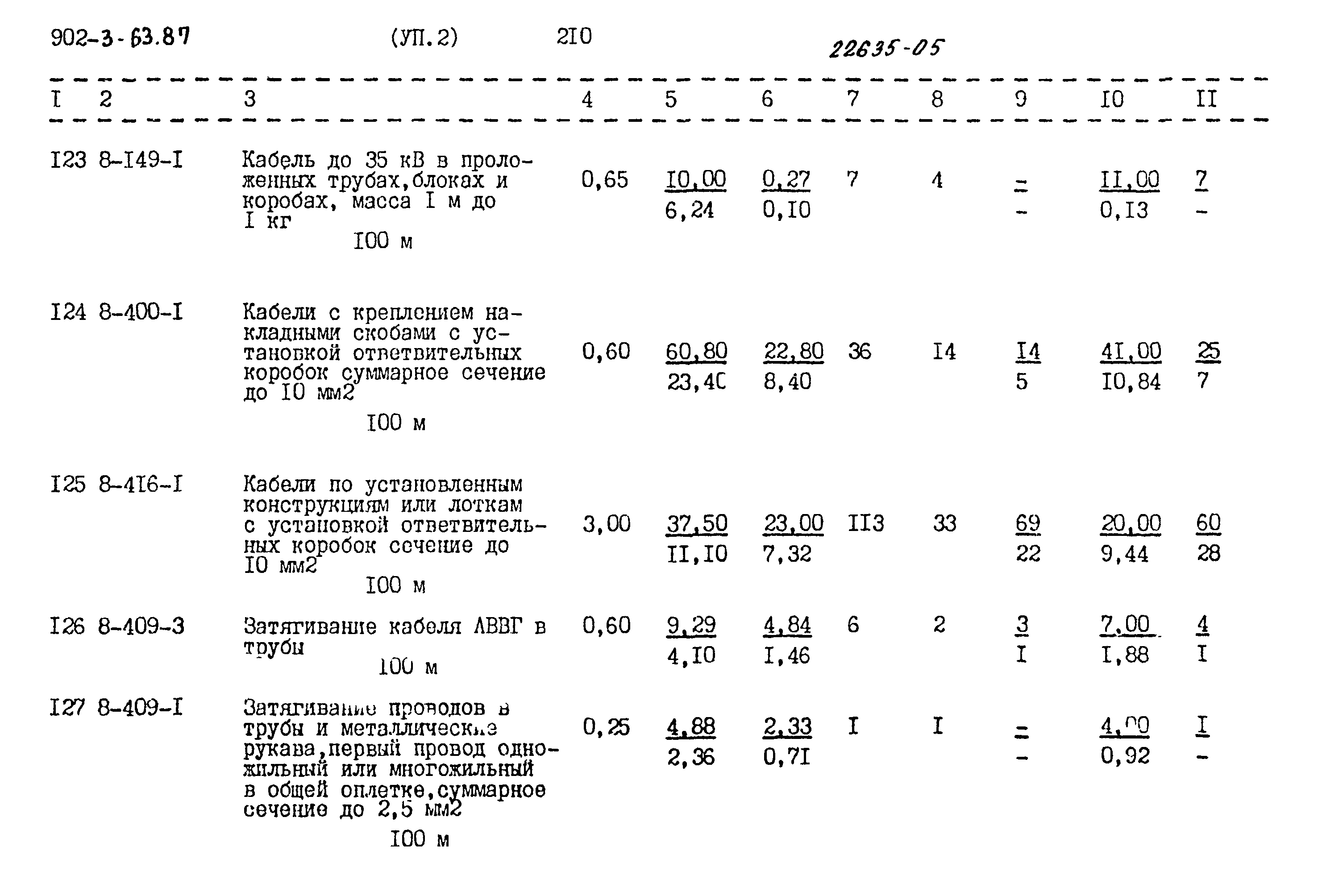 Типовой проект 902-3-63.87